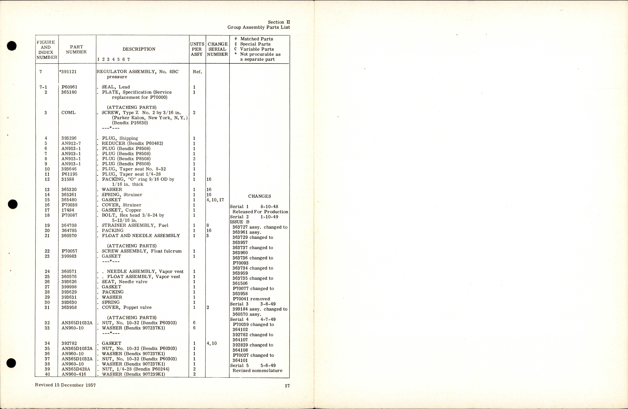 Sample page 5 from AirCorps Library document: Illustrated Parts Breakdown for Stromberg Injection Carburetor Model PD-9F1