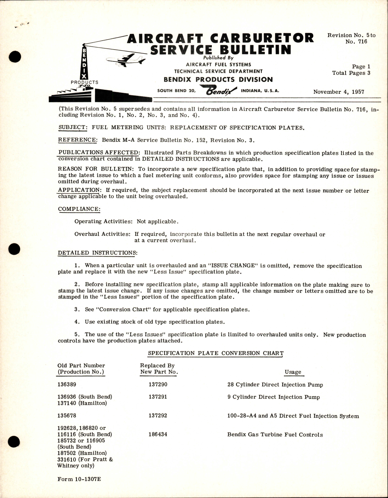Sample page 1 from AirCorps Library document: Fuel Metering Units, Replacement of Inspection Plates