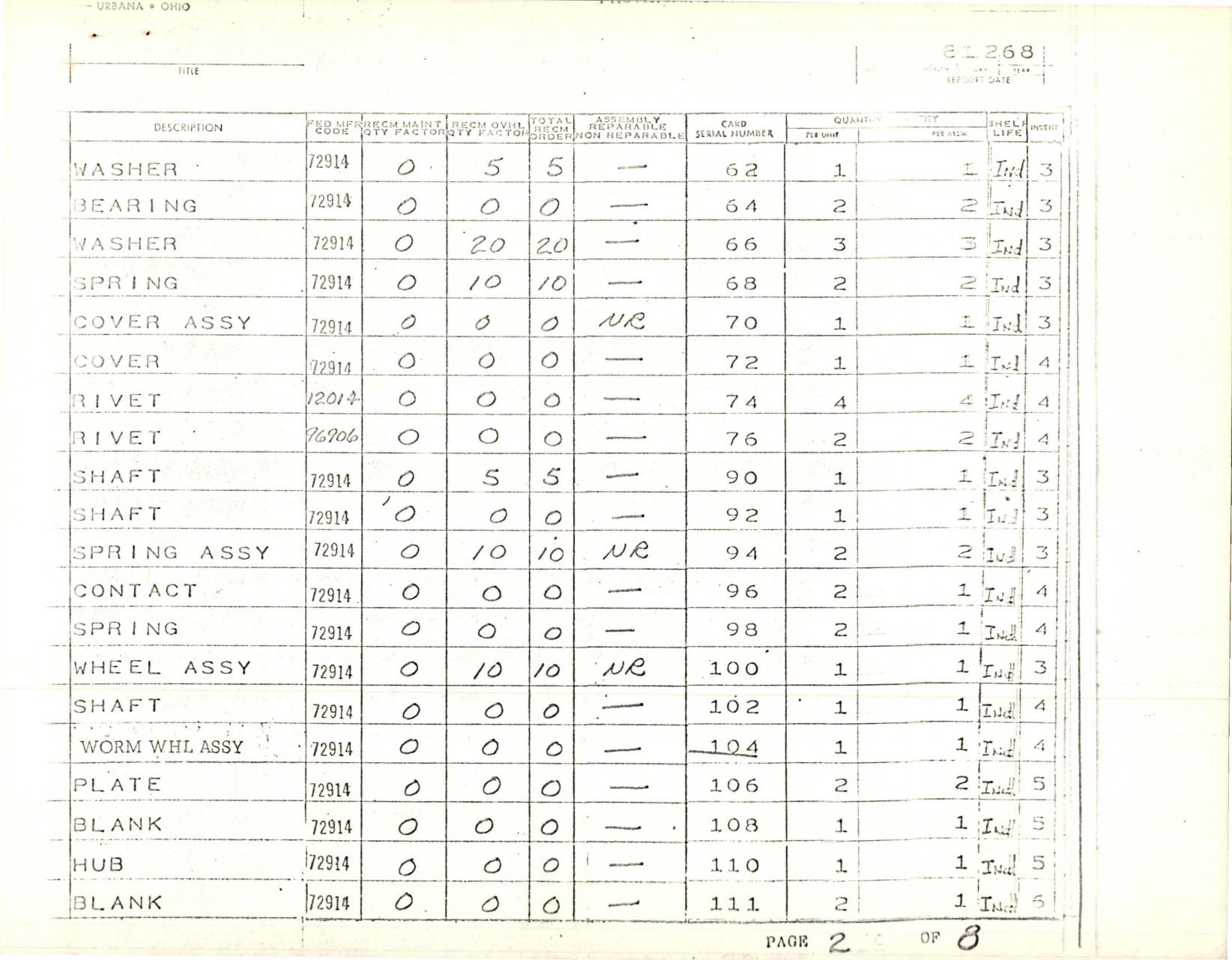 Sample page 5 from AirCorps Library document: Parts Breakdown for Tandem-Oscillating Light - Grimes Part 40-0100-3 