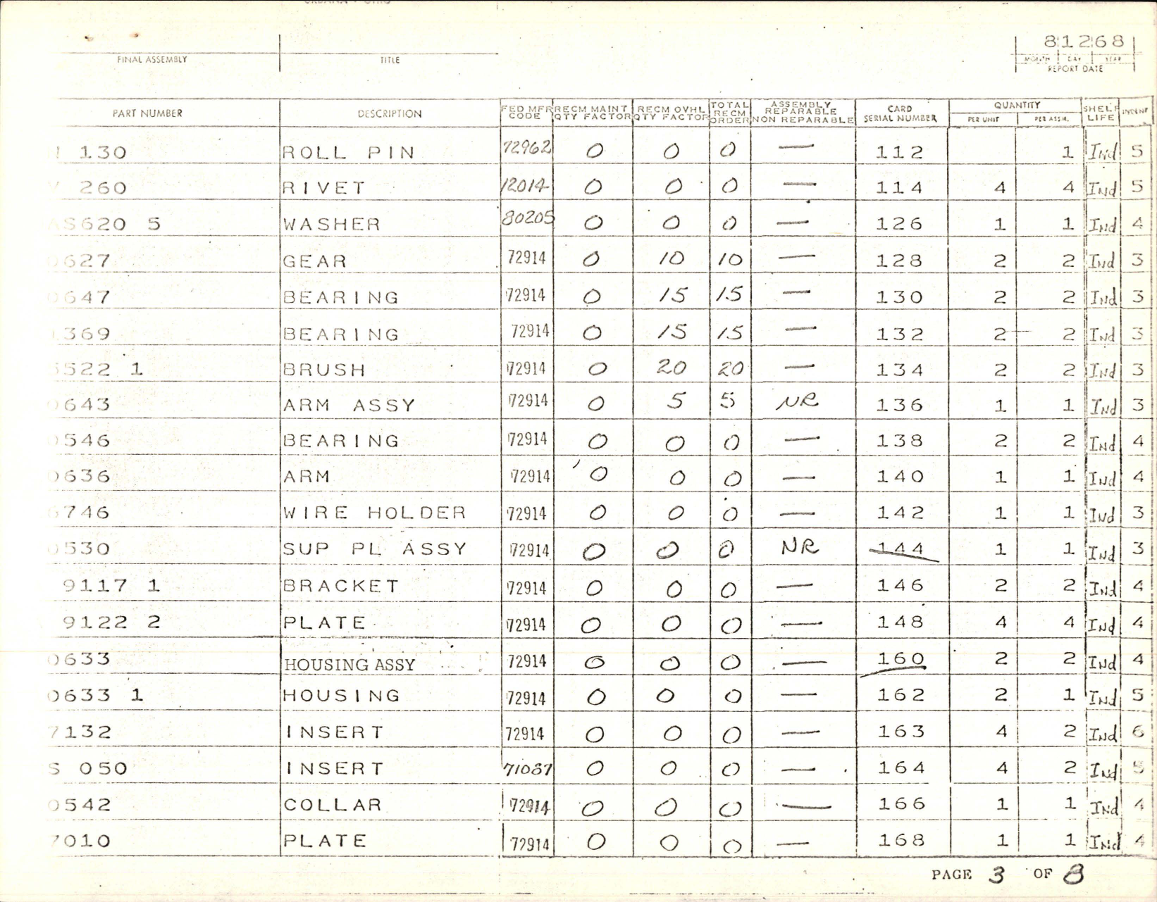 Sample page 7 from AirCorps Library document: Parts Breakdown for Tandem-Oscillating Light - Grimes Part 40-0100-3 