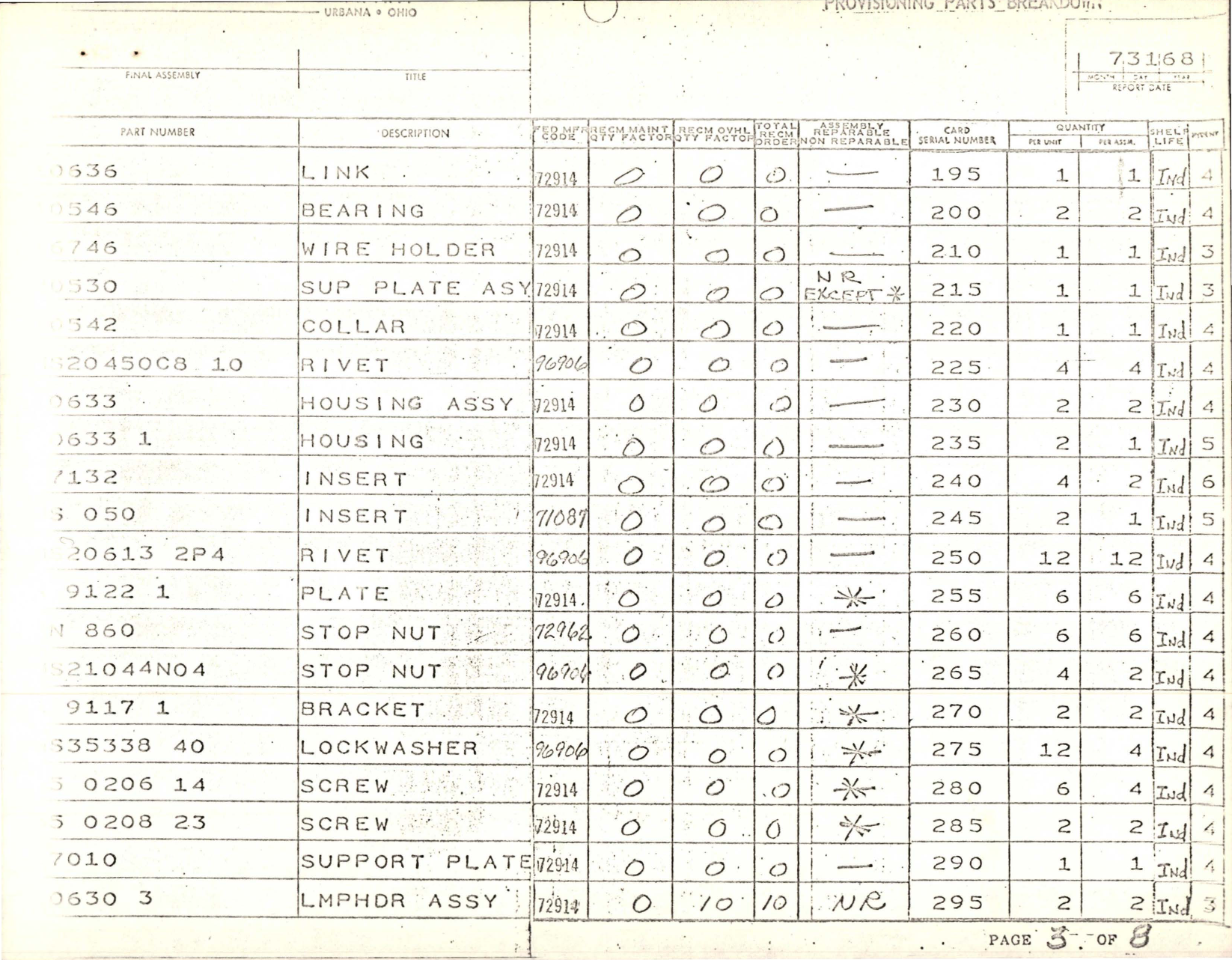 Sample page 7 from AirCorps Library document: Parts Breakdown for Tandem-Oscillating Light - Grimes Part 40-0100-7 