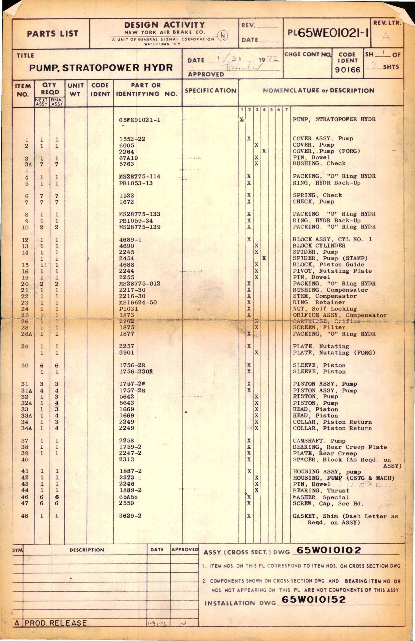 Sample page 1 from AirCorps Library document: Parts List for Stratopower Hydraulic Pump - 65WE01021-1 