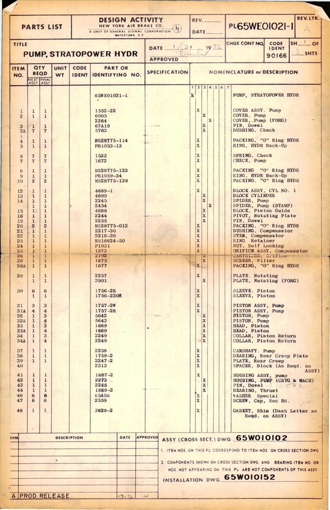 Parts List for Stratopower Hydraulic Pump - 65WE01021-1 - AirCorps Library