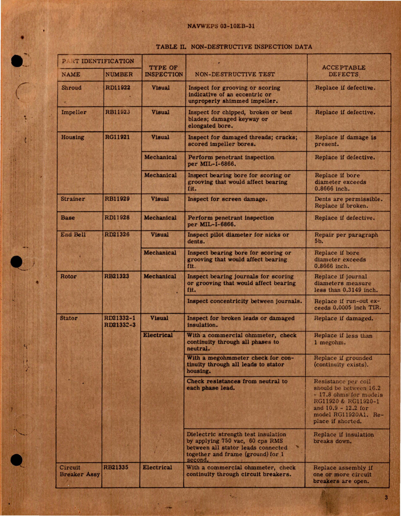 Sample page 5 from AirCorps Library document: Overhaul Instructions with Parts for Fuel Booster Pump - Models RG11920, RG11920-1, RG11920A1