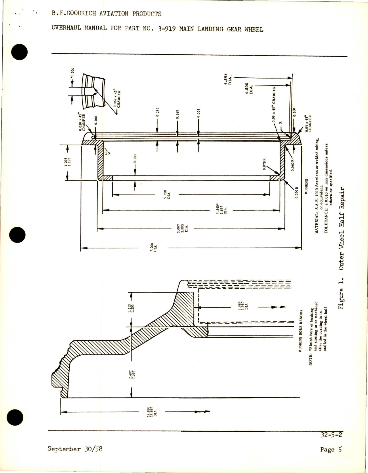 Sample page 5 from AirCorps Library document: Overhaul Manual for Main Landing Gear Wheel - Part 3-919 