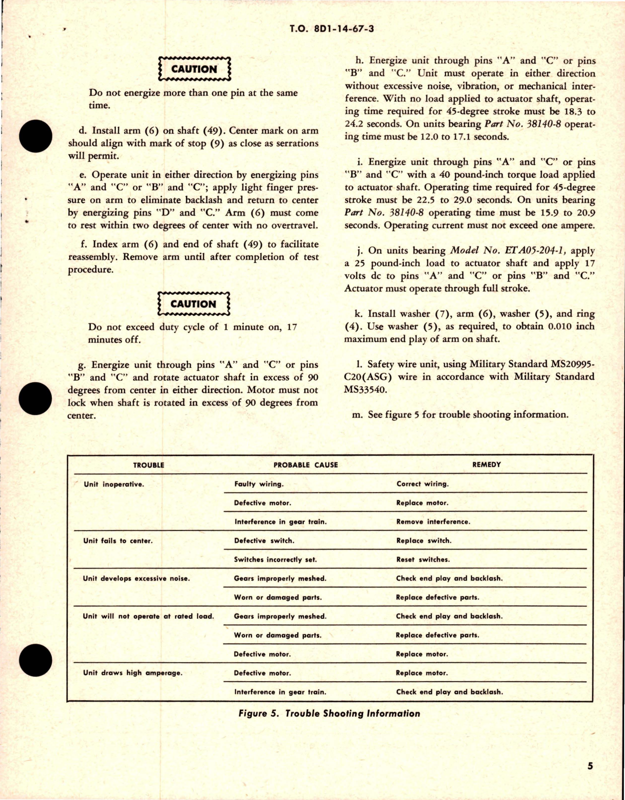 Sample page 5 from AirCorps Library document: Overhaul with Parts Breakdown for Electromechanical Rotary Actuators - Parts 38140-4, 38140-6-1, 38140-6, 38140-6-3, 38140-8 