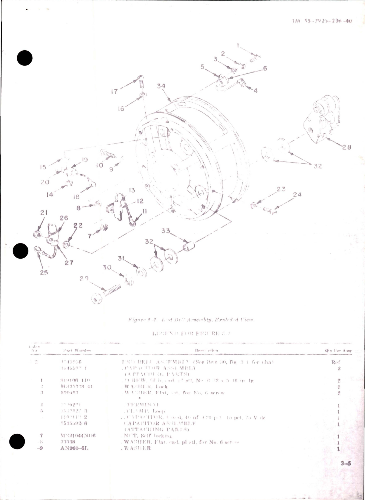 Sample page 5 from AirCorps Library document: Maintenance Manual for Starter Generator - Part 30E20-61-A 