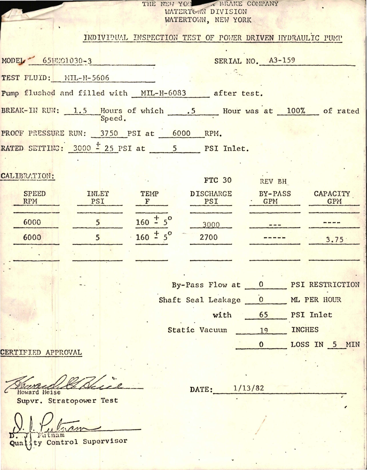 Sample page 1 from AirCorps Library document: Individual Inspection Test of Power Driven Hydraulic Pump - Model 65WE01030-3 