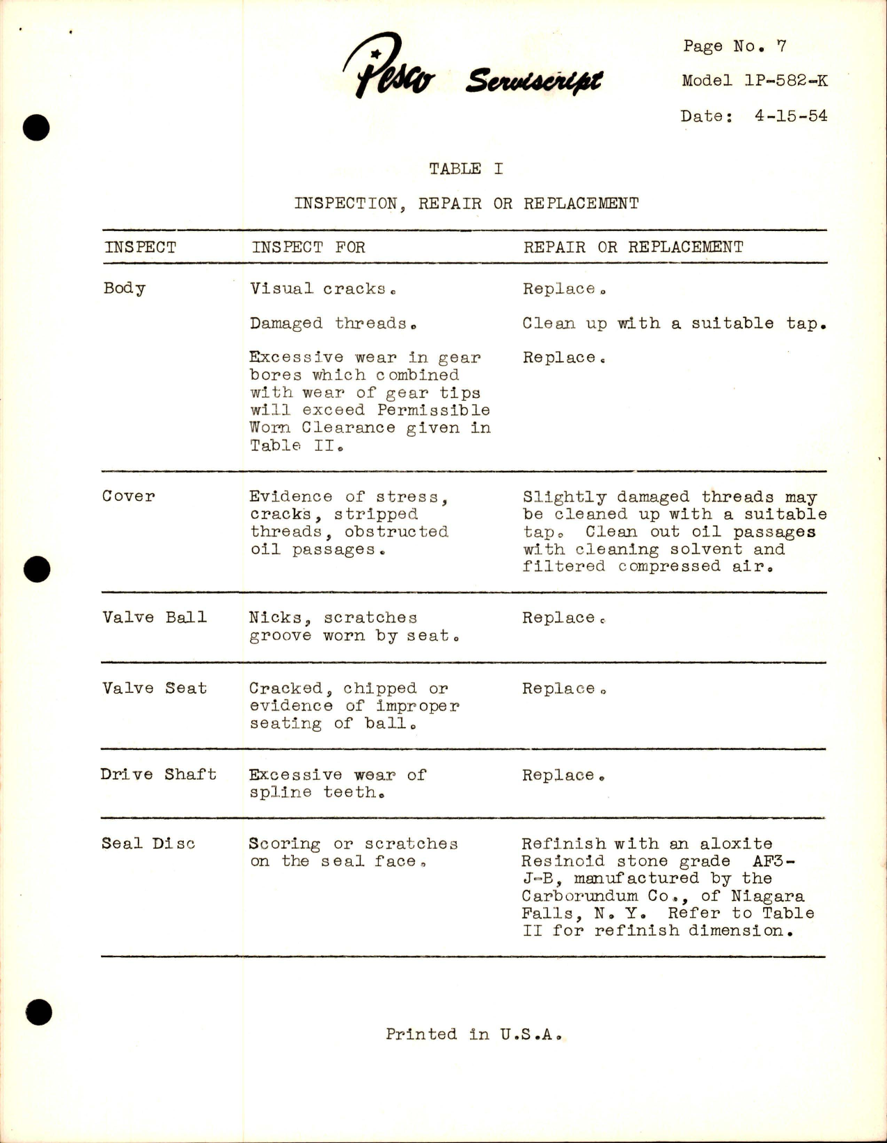 Sample page 7 from AirCorps Library document: Maintenance, Overhaul Instructions, and Test Procedures with Parts List for Hydraulic Gear Pump - Model 1P-582-K 