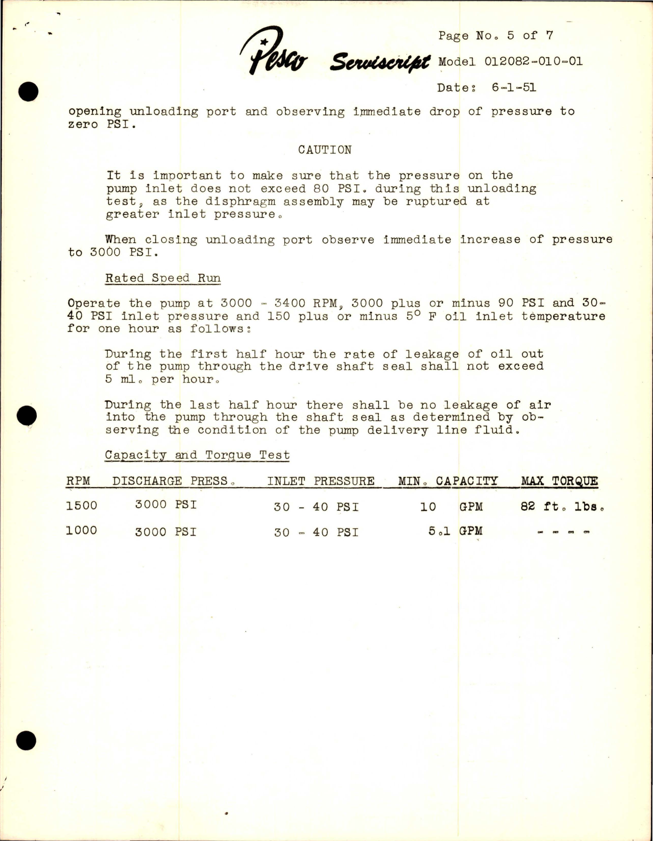 Sample page 5 from AirCorps Library document: Overhaul and Service Instructions for Hydraulic Gear Pump - Model 012082-010-01 