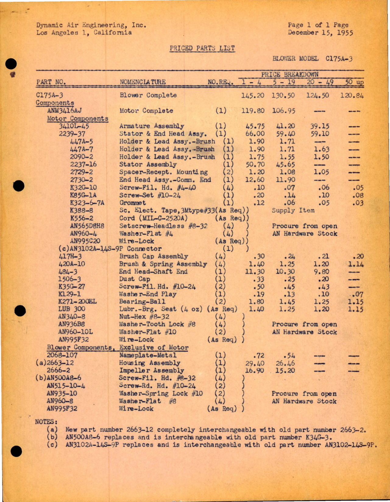 Sample page 1 from AirCorps Library document: Parts List for Blower - Model C175A-3 