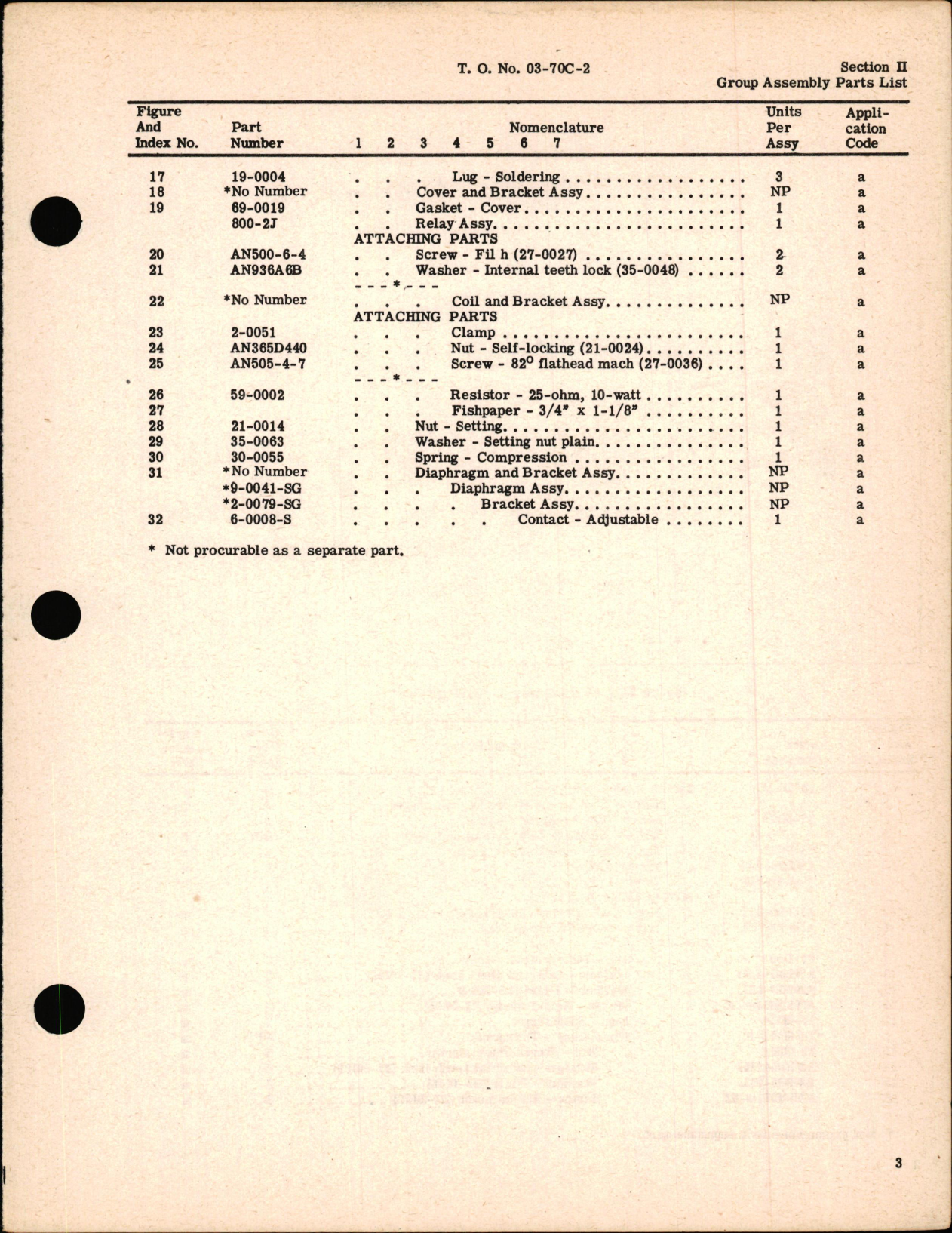 Sample page 5 from AirCorps Library document: Parts Catalog for Type 117D-1E Air Ram Switch