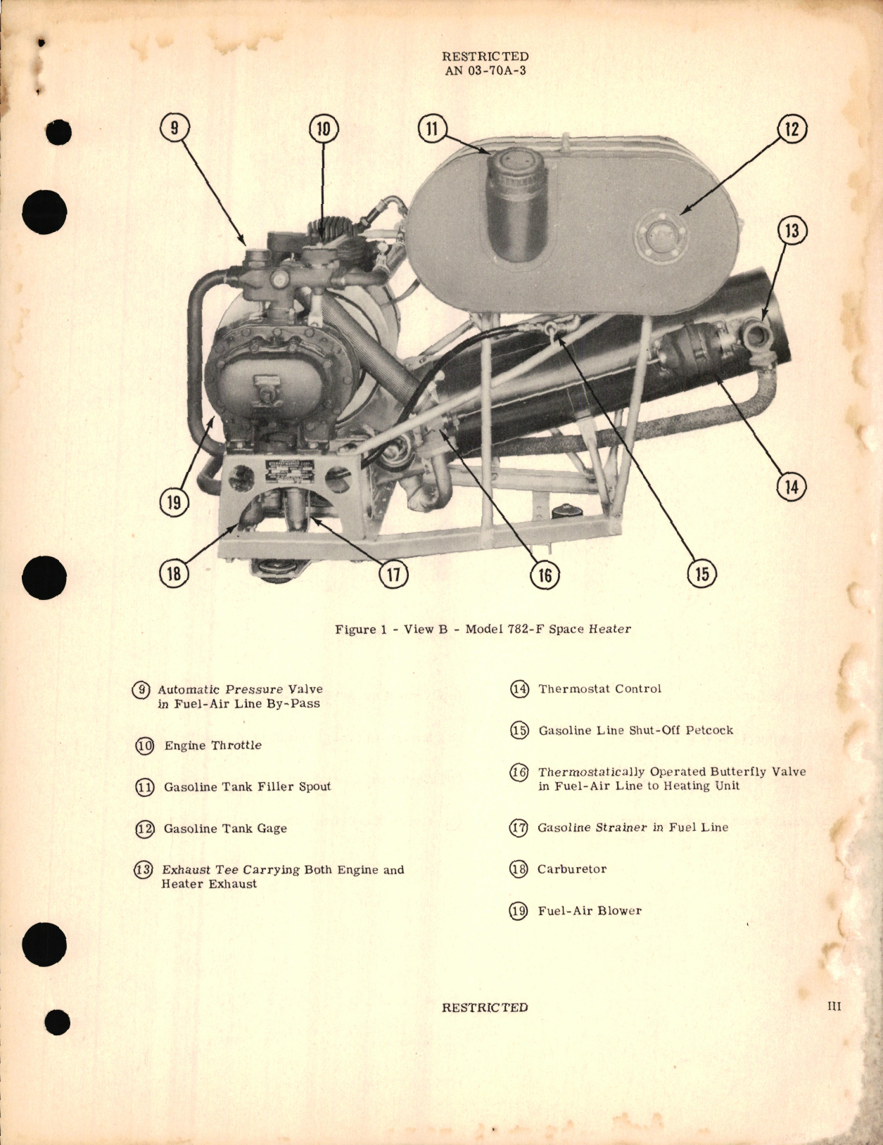 Sample page 5 from AirCorps Library document: Handbook of Instructions with Parts Catalog for Model 782-F Auxiliary Space Heater
