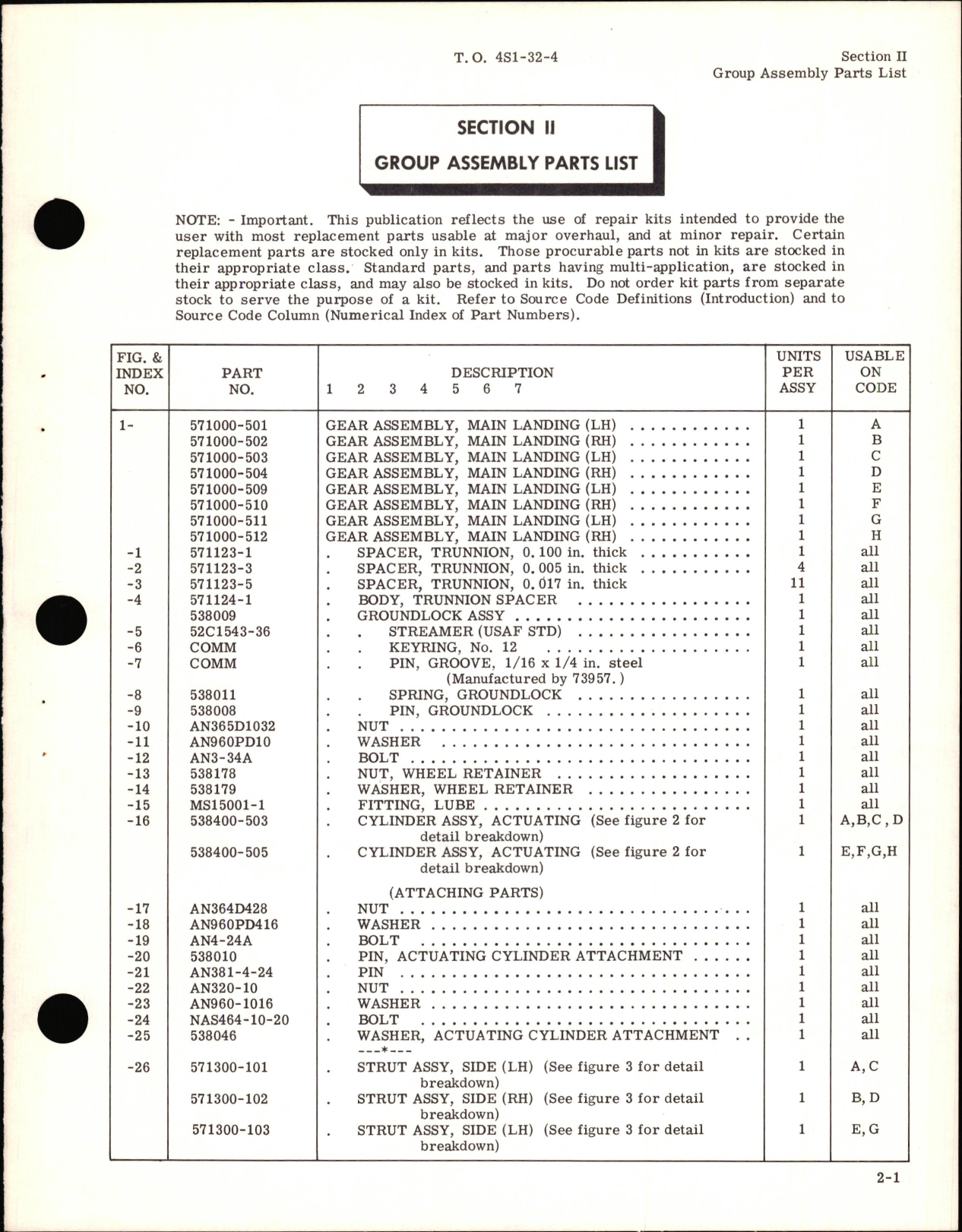 Sample page 7 from AirCorps Library document: Illustrated Parts Breakdown for Main Landing Gear Assembly Part Nos. 517000-501, -502, -503, -504, -509, -510, -511, -512
