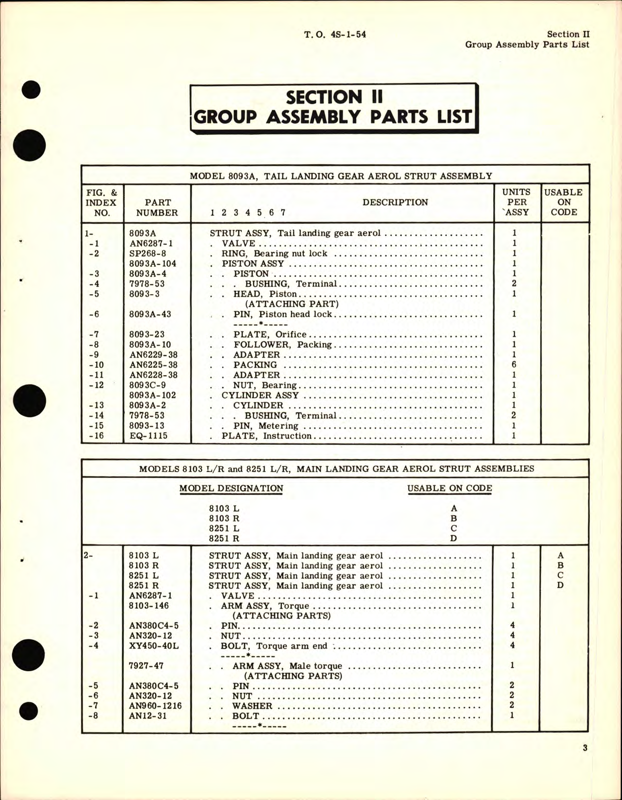 Sample page 7 from AirCorps Library document: Illustrated Parts Breakdown for Landing Gear Aerol Struts