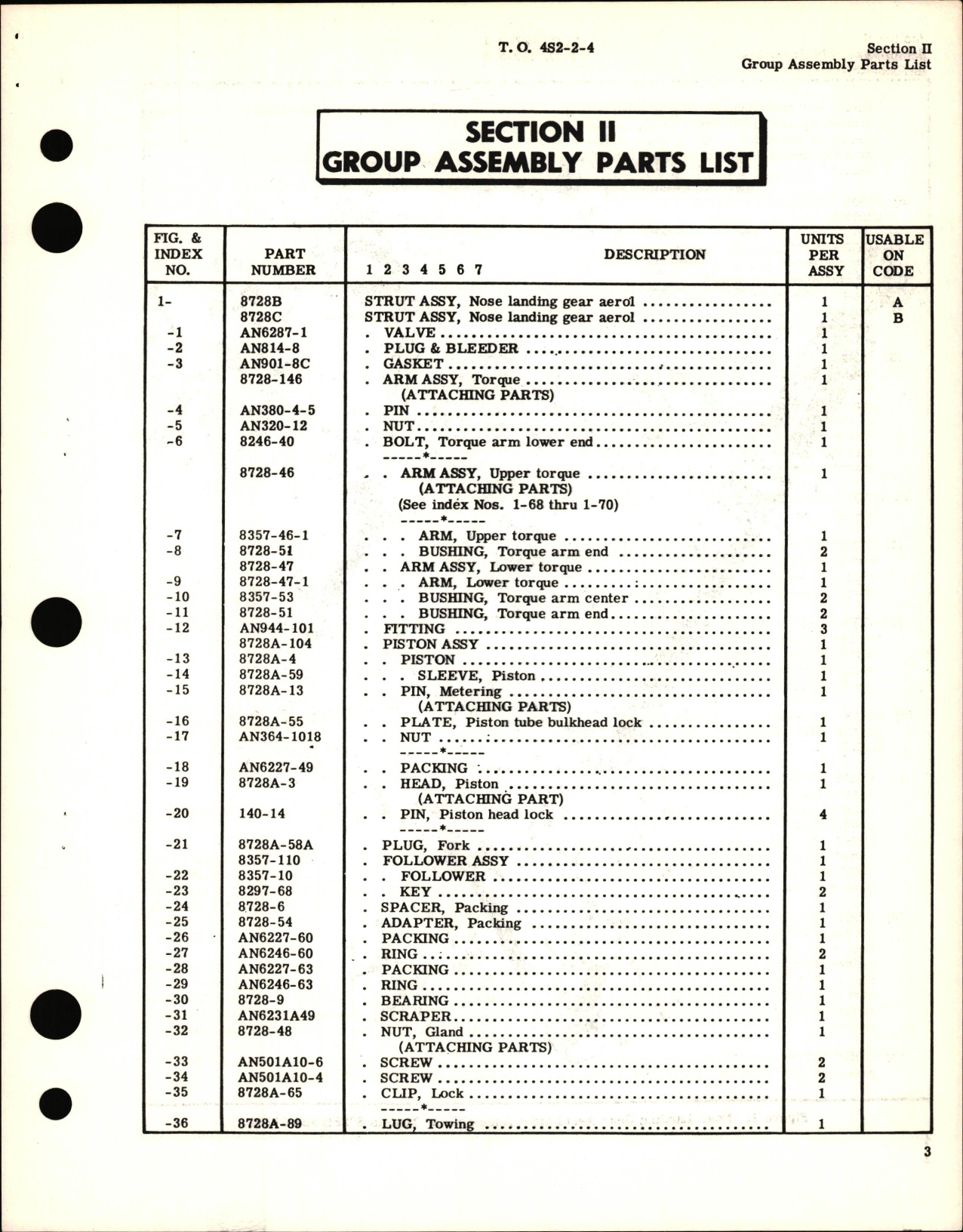 Sample page 5 from AirCorps Library document: Illustrated Parts Breakdown for Nose Landing Gear Aerol Struts Models 8728B & 8728C 