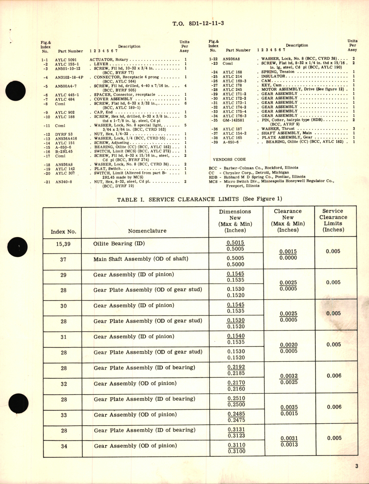 Sample page 3 from AirCorps Library document: Overhaul Instructions with Parts Breakdown for Actuator, Rotary AYLC 5091