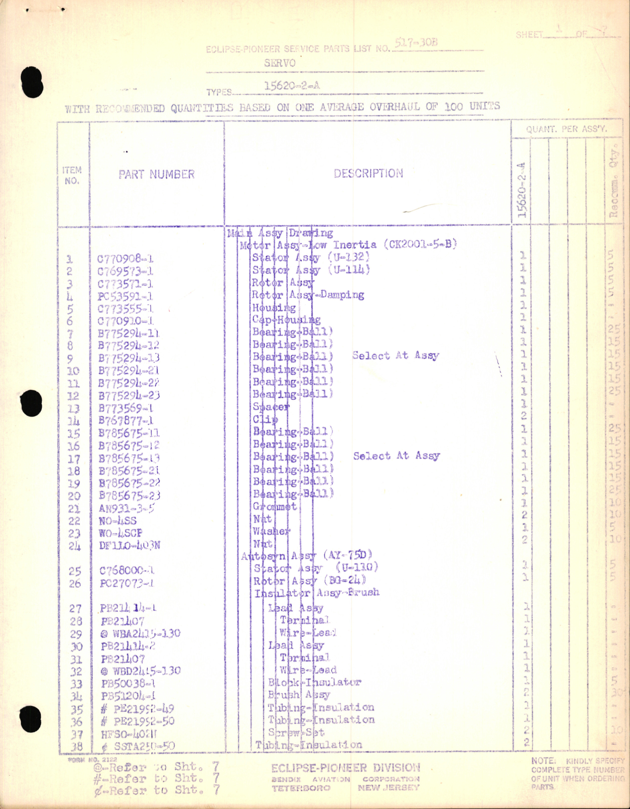 Sample page 1 from AirCorps Library document: Eclipse-Pioneer Service Parts List for Servo Types 15620-2-A