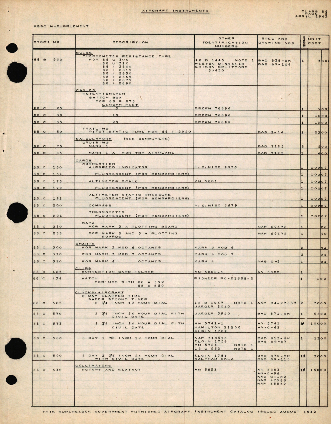 Sample page 5 from AirCorps Library document: Aircraft Instruments and Aircraft Instrument Test Equipment Notes