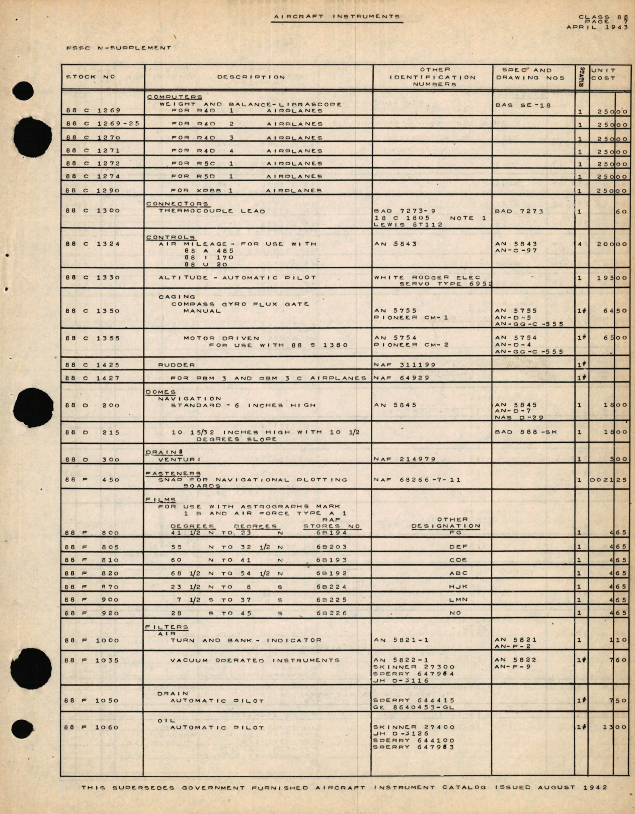 Sample page 7 from AirCorps Library document: Aircraft Instruments and Aircraft Instrument Test Equipment Notes