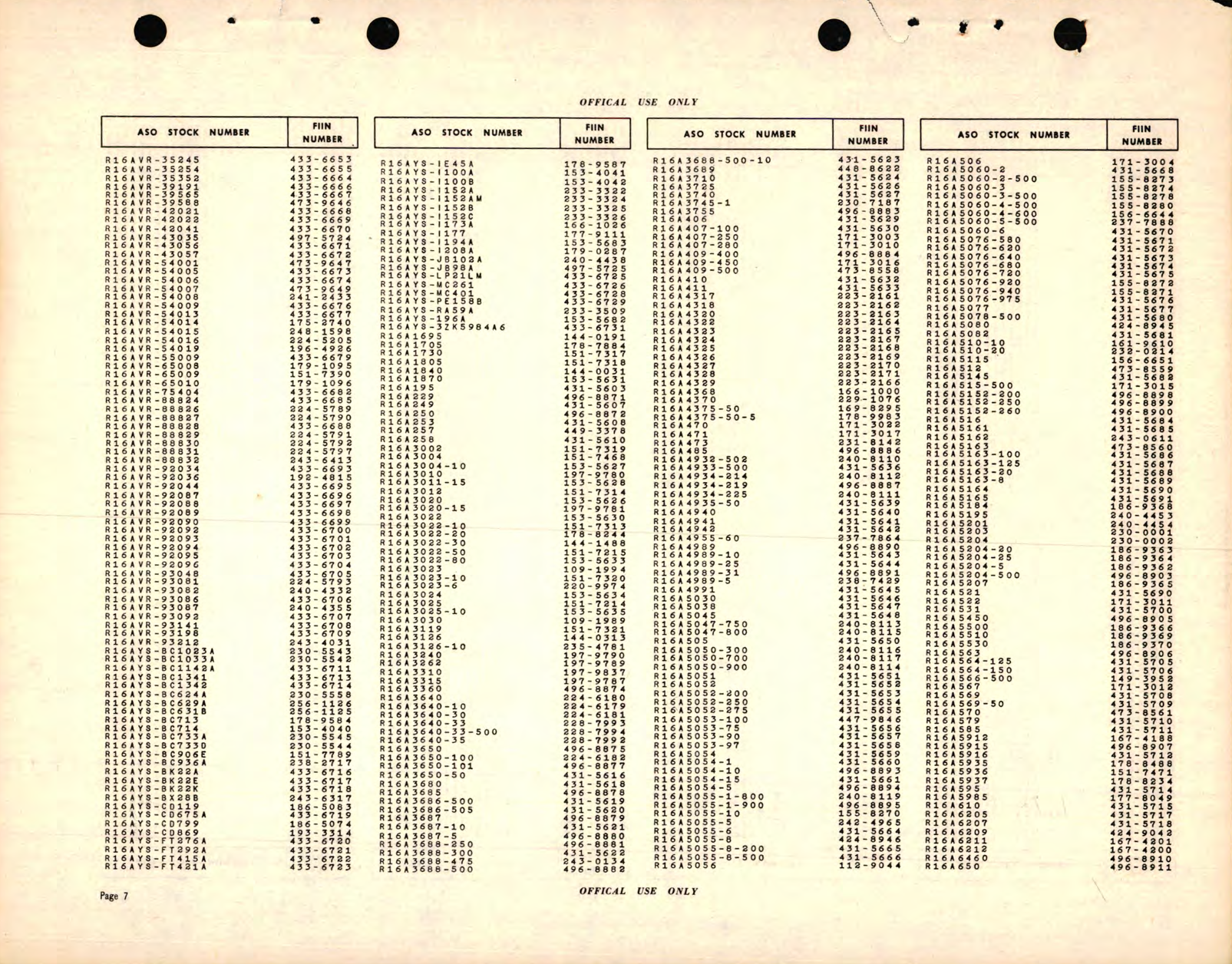 Sample page 7 from AirCorps Library document: Federal Item Identification Number ASO Stock Number Cross Index Catalog of Navy Material