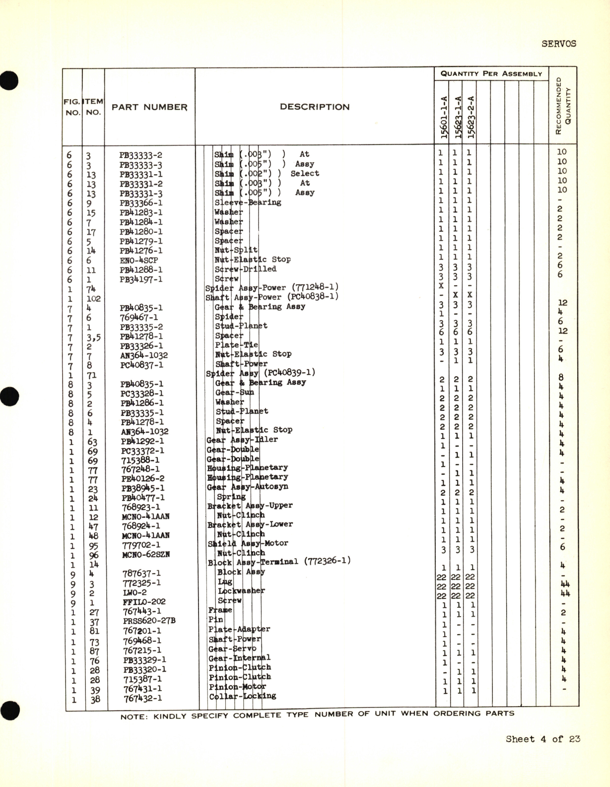 Sample page 5 from AirCorps Library document: Eclipse-Pioneer Service Parts List for Instrument Parts Catalog Automatic Pilots - Servos Type No. 15601, 15602, 15603, 15620, 15622, 15623