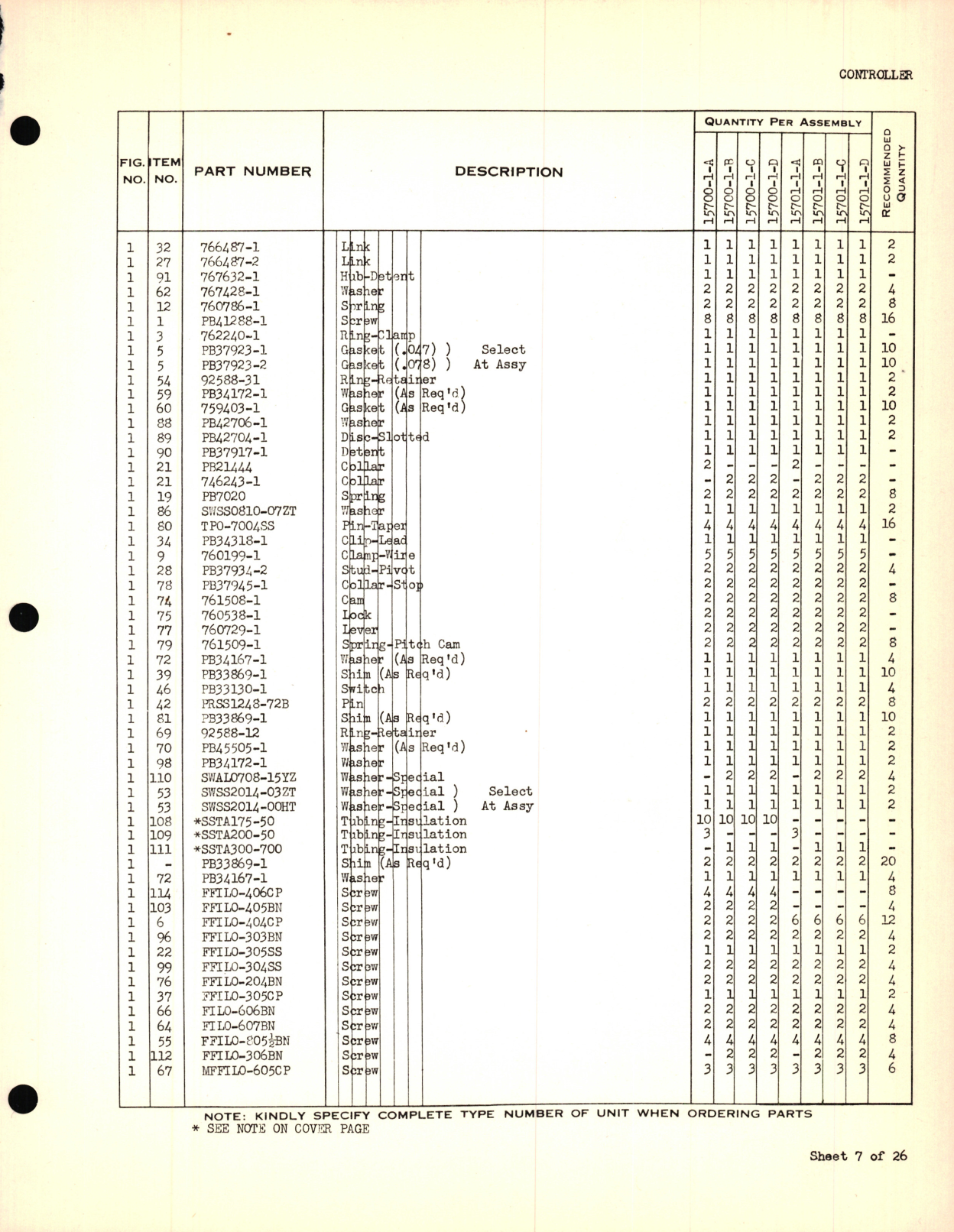 Sample page 9 from AirCorps Library document: Eclipse-Pioneer Service Parts List for Instrument Parts Catalog Automatic Pilot -Controller Types 15700, 15701, and 15711