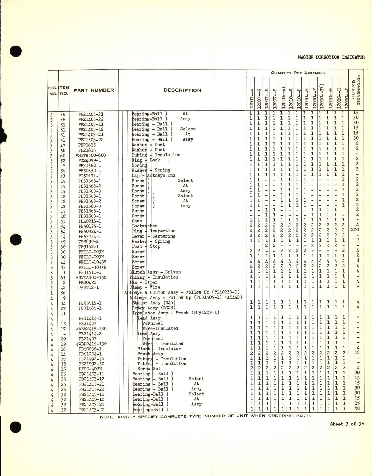 Sample page 5 from AirCorps Library document: Eclipse-Pioneer Service Parts List for Instrument Parts Catalog Automatic Pilot Master Direction Indicator Type No. 12007, 12010, 12013, 16400, 16404