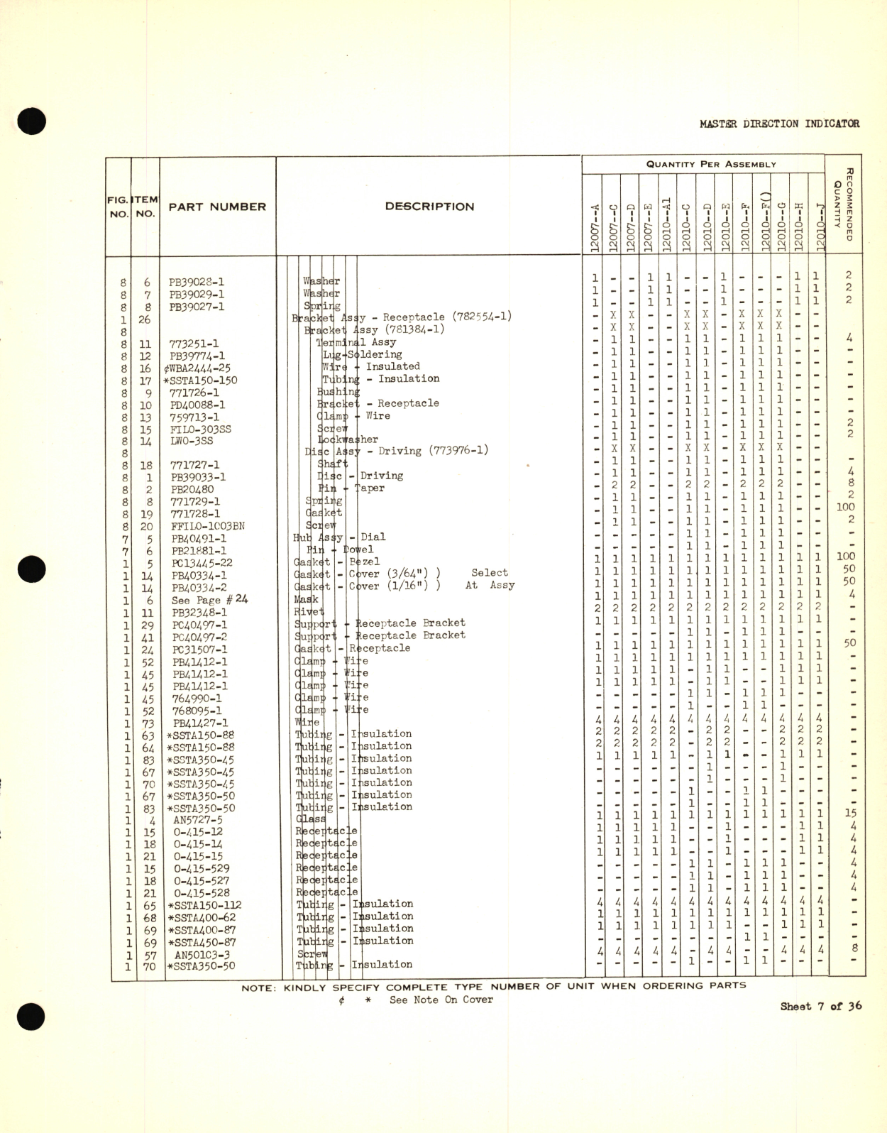 Sample page 9 from AirCorps Library document: Eclipse-Pioneer Service Parts List for Instrument Parts Catalog Automatic Pilot Master Direction Indicator Type No. 12007, 12010, 12013, 16400, 16404