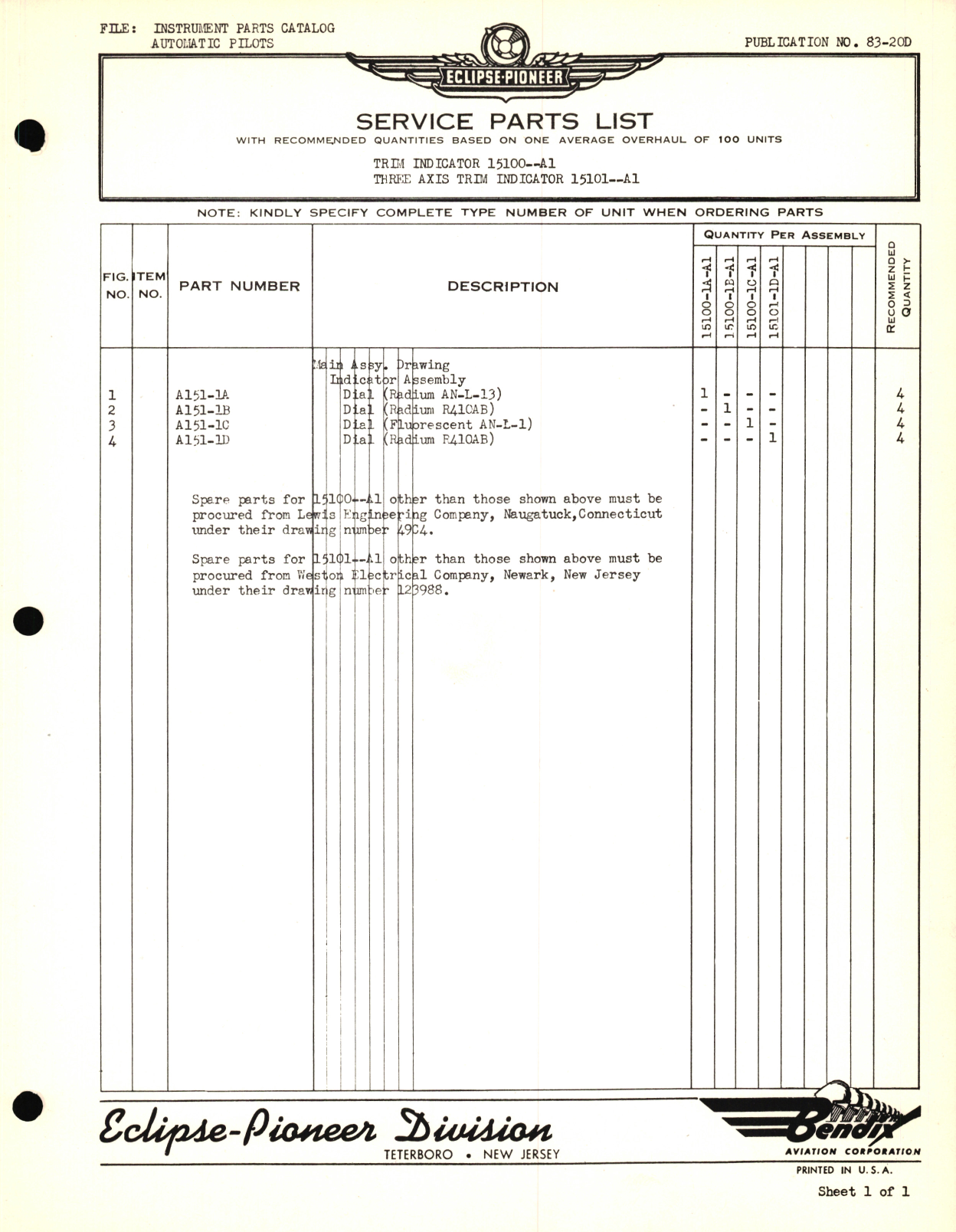 Sample page 3 from AirCorps Library document: Eclipse-Pioneer Service Parts List for Trim Indicator 15100-A1 & Three Axis Trim Indicator 15101-A1