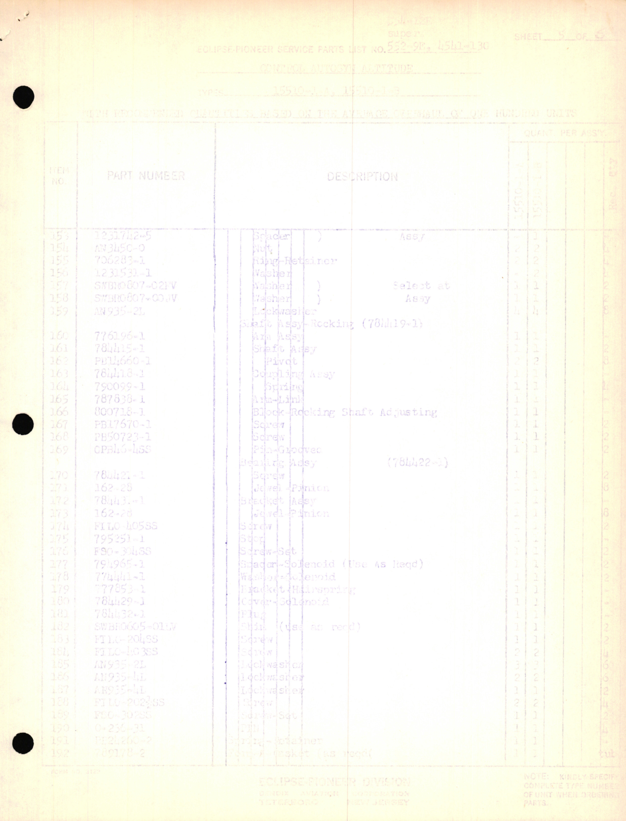 Sample page 5 from AirCorps Library document: Eclipse-Pioneer Service Parts List for Control Autosyn Altitude