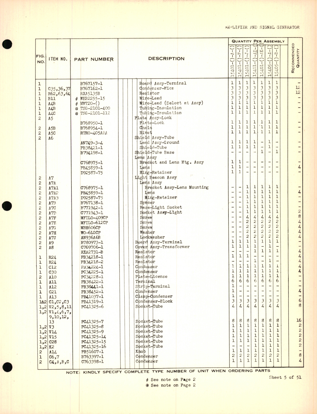 Sample page 5 from AirCorps Library document: Eclipse-Pioneer Service Parts List for Instrument Parts Catalog Automatic Pilot