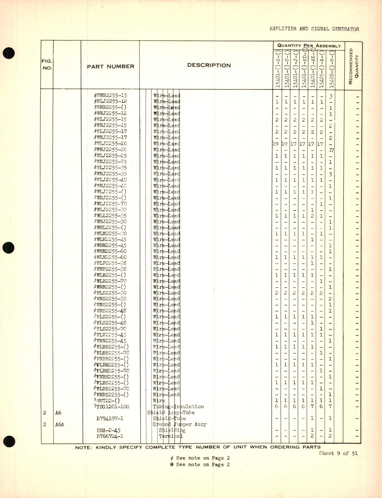 Sample page 9 from AirCorps Library document: Eclipse-Pioneer Service Parts List for Instrument Parts Catalog Automatic Pilot