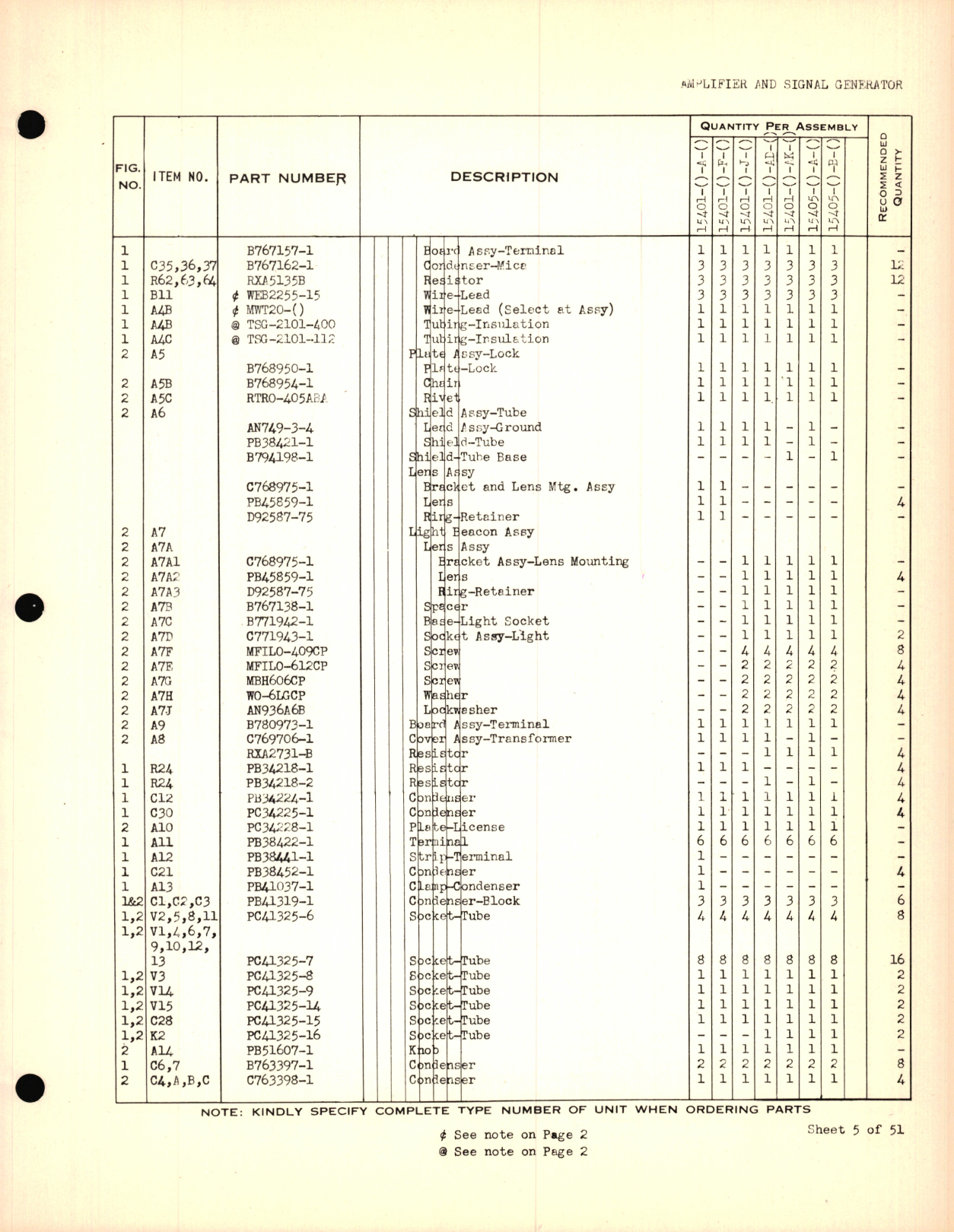 Sample page 5 from AirCorps Library document: Eclipse-Pioneer Service Parts list for Instrument Parts Catalog Automatic Pilot