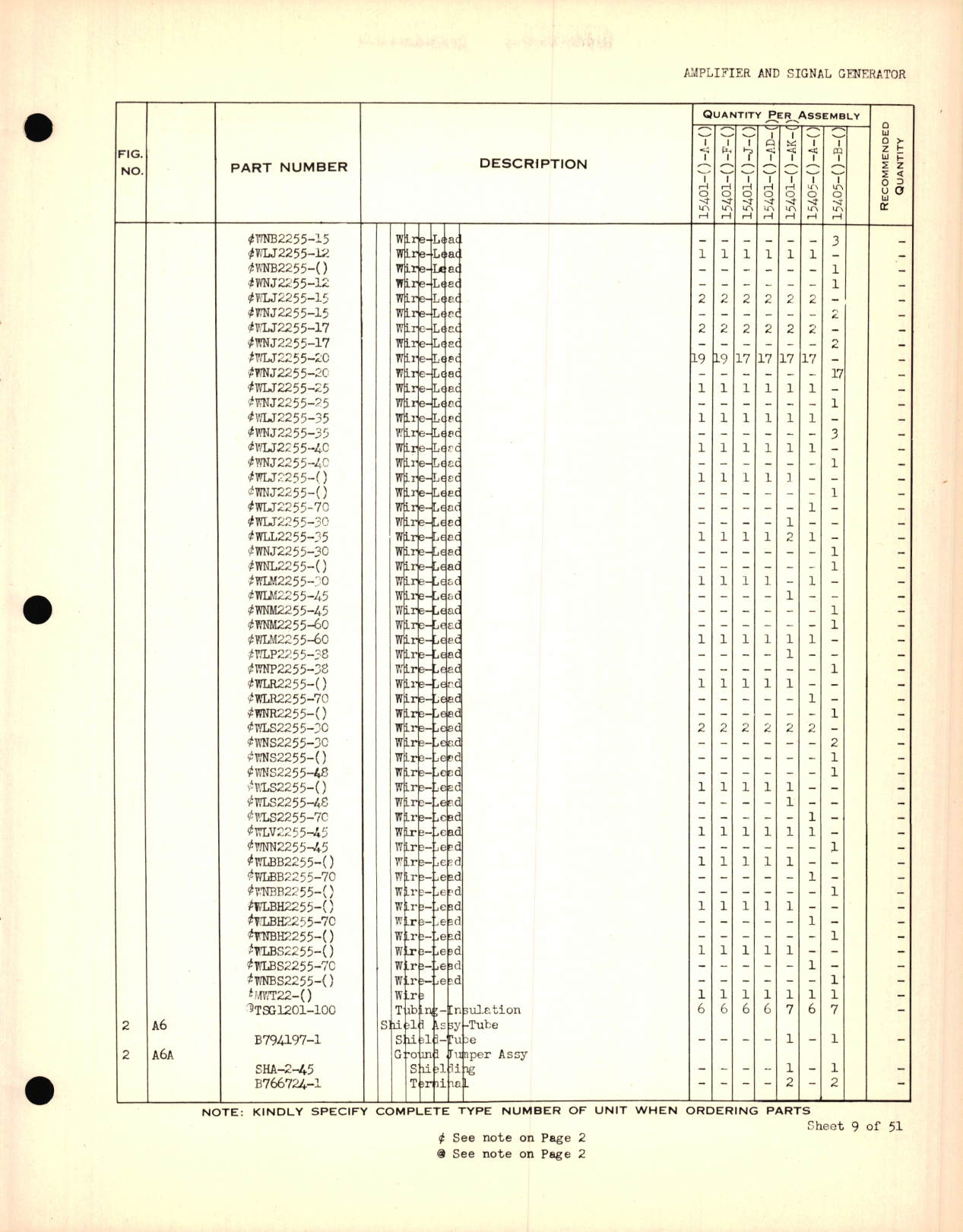 Sample page 9 from AirCorps Library document: Eclipse-Pioneer Service Parts list for Instrument Parts Catalog Automatic Pilot