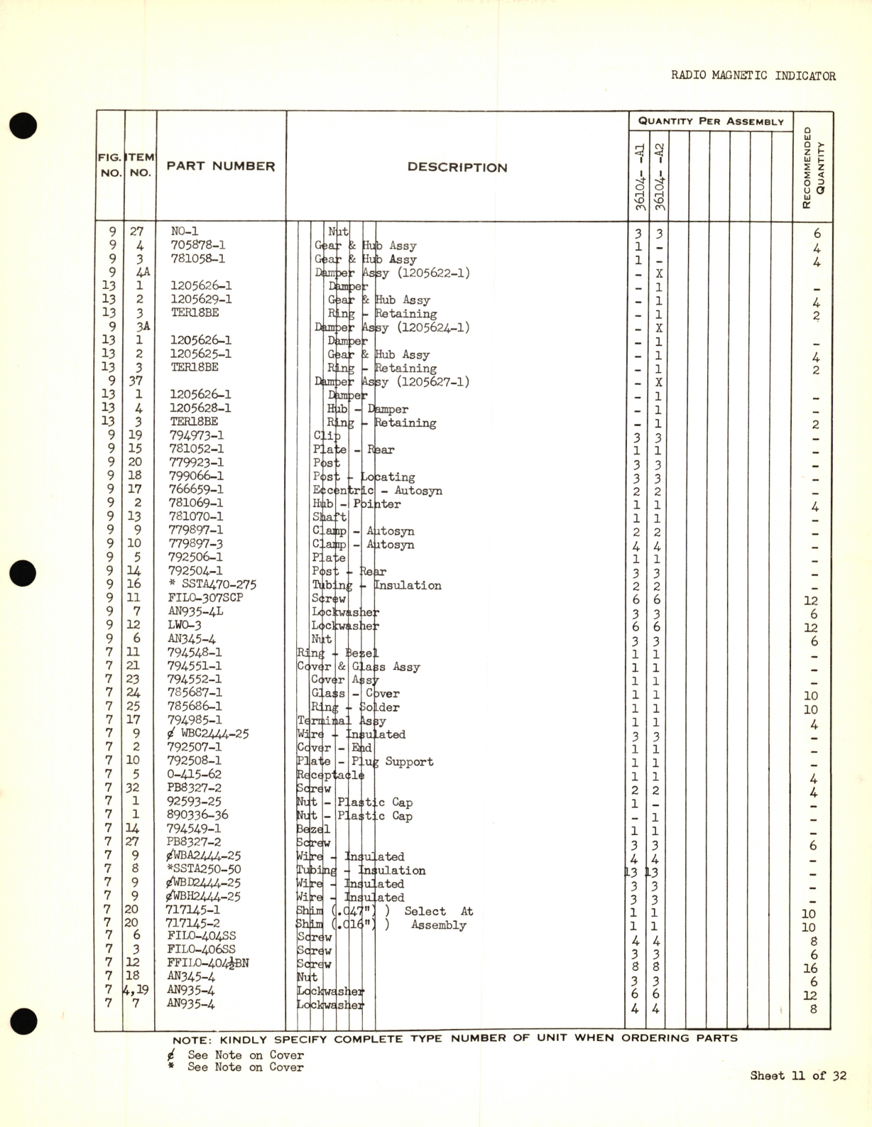 Sample page 5 from AirCorps Library document: Eclipse-Pioneer Service Parts List for Dual Compass Indicator - Radio Magnetic