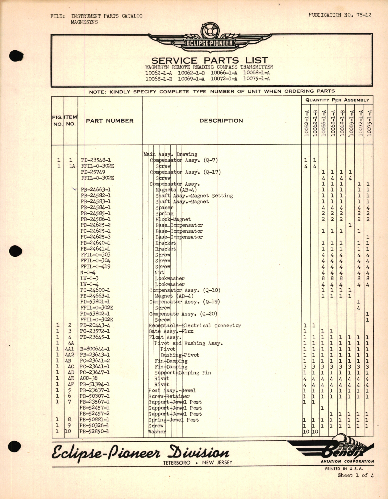 Sample page 1 from AirCorps Library document: Eclipse-Pioneer Service Parts List for Magnesyn Remote Reading Compass Transmitters 10062, 10066, 10068, 10069, 10072, & 10075