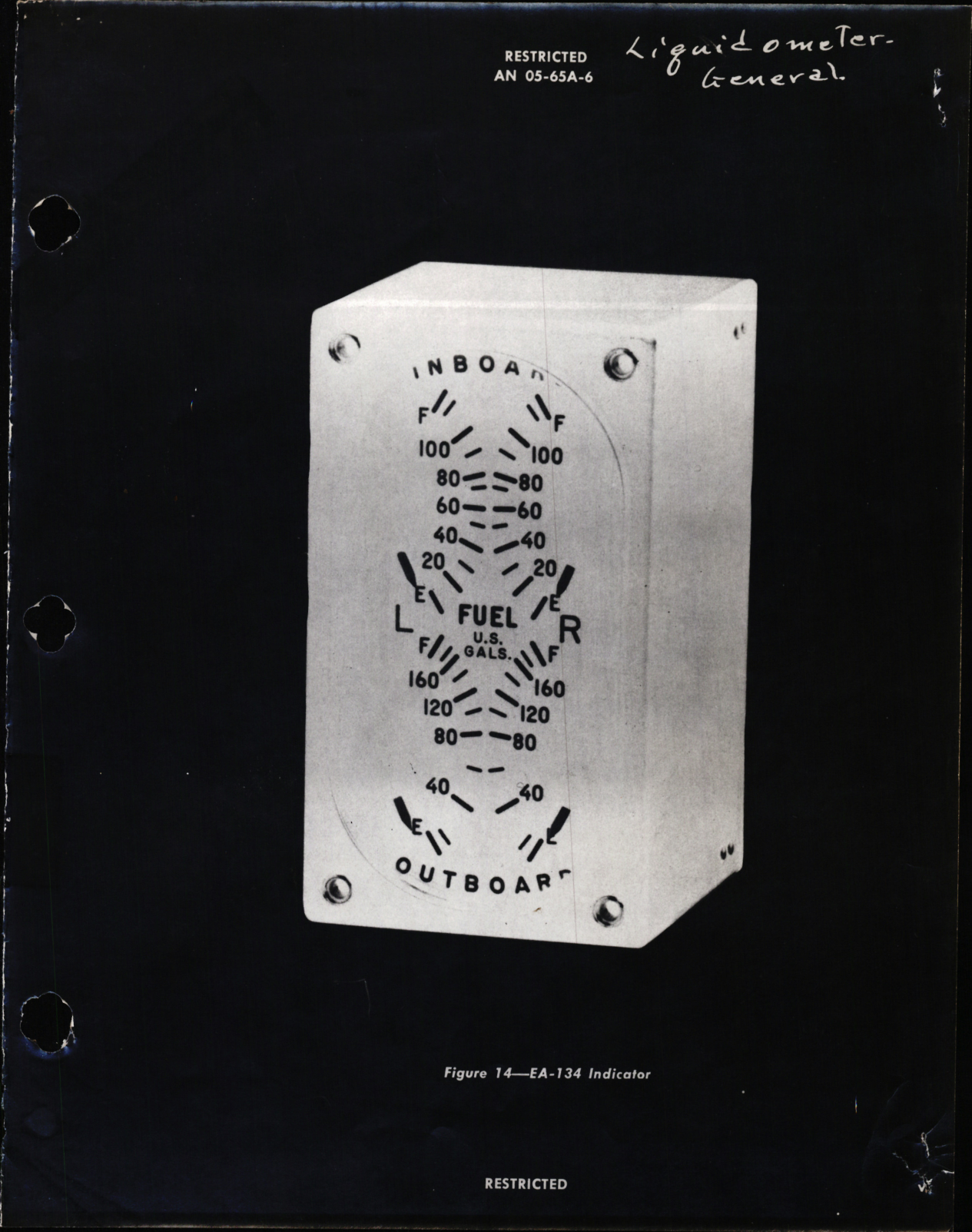 Sample page 1 from AirCorps Library document: Overhaul Instructions for Fuel Gage Systems 