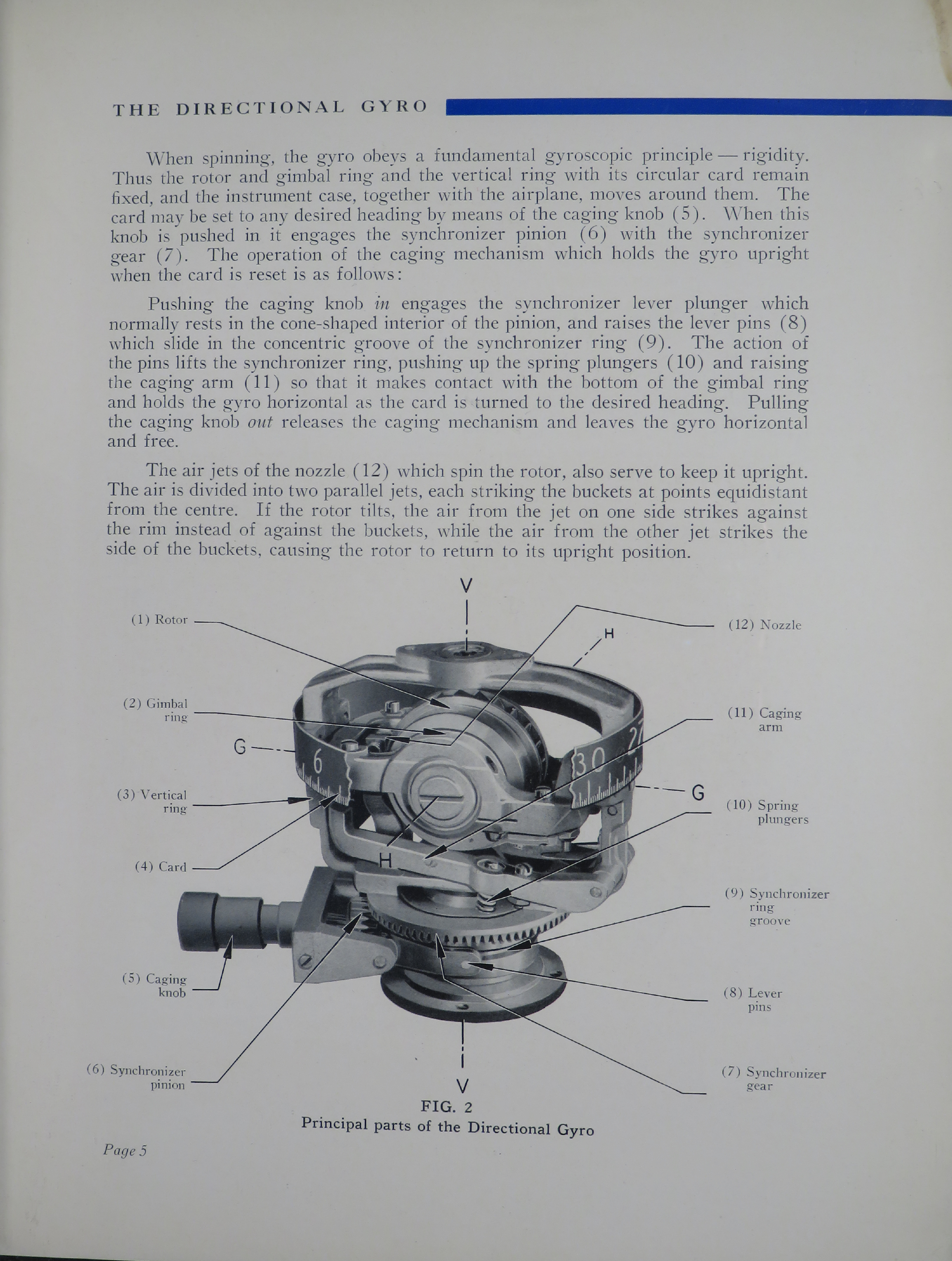 Sample page 7 from AirCorps Library document: The Sperry Gyro-Horizon and the Directional Gyro