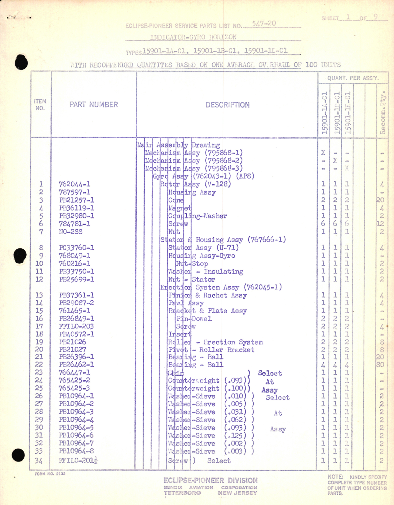 Sample page 1 from AirCorps Library document: Eclipse-Pioneer Service Parts List for Indicator-Gyro Horizon