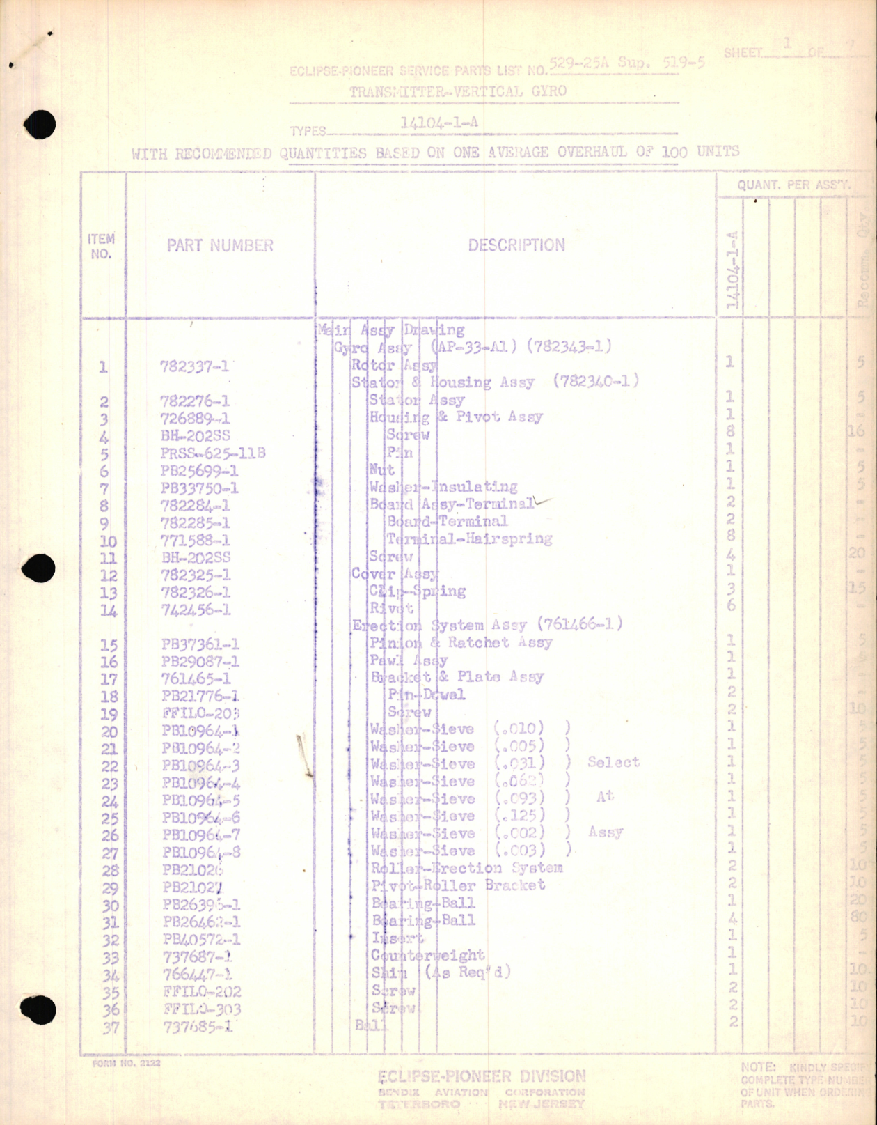 Sample page 1 from AirCorps Library document: Sup. 519-5, Eclipse-Pioneer - Transmitter-Vertical Gyro - Type  14104-1-A