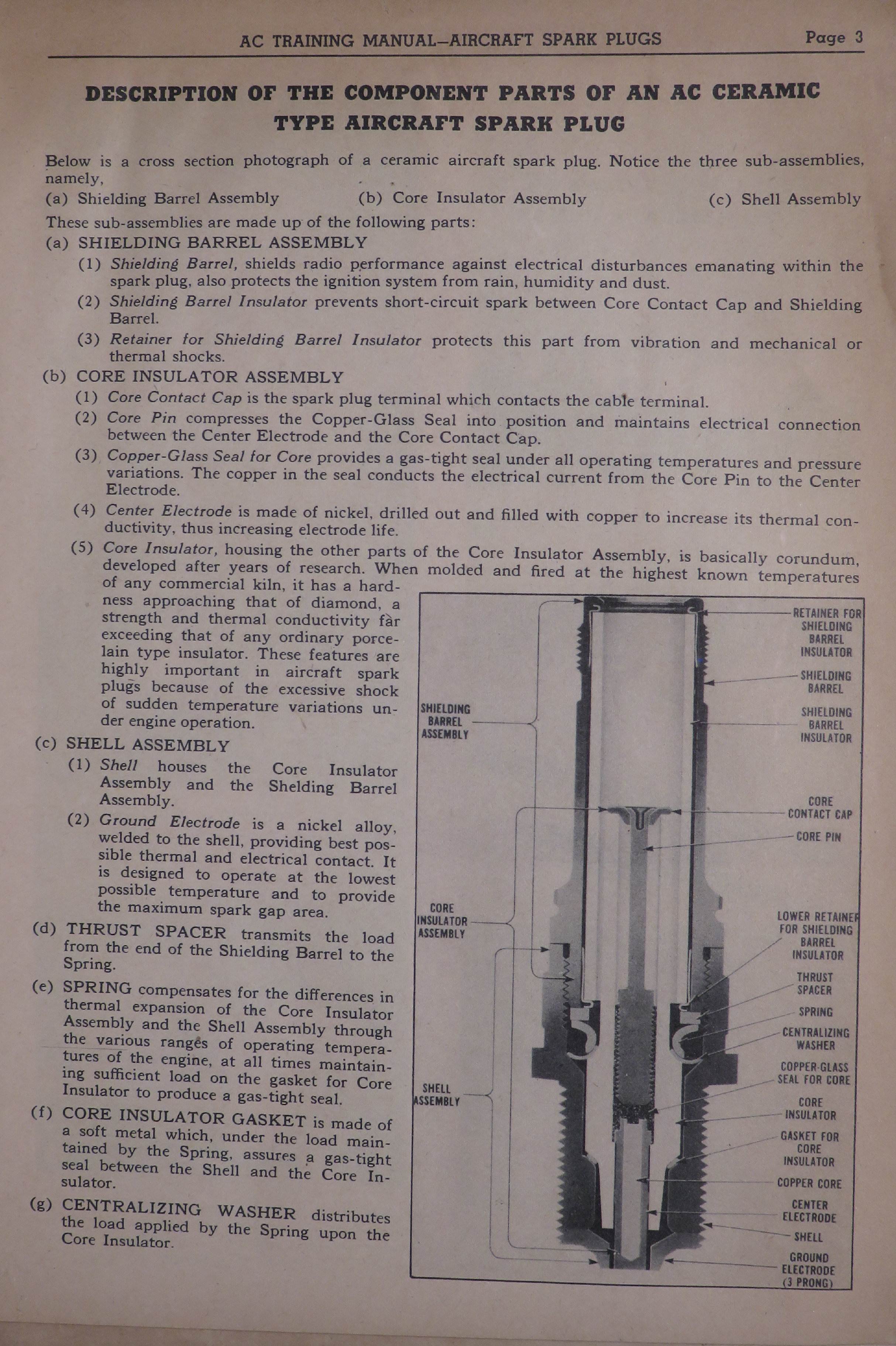 Sample page 5 from AirCorps Library document: AC Aircraft Spark Plugs for Automotive Spark Plugs 