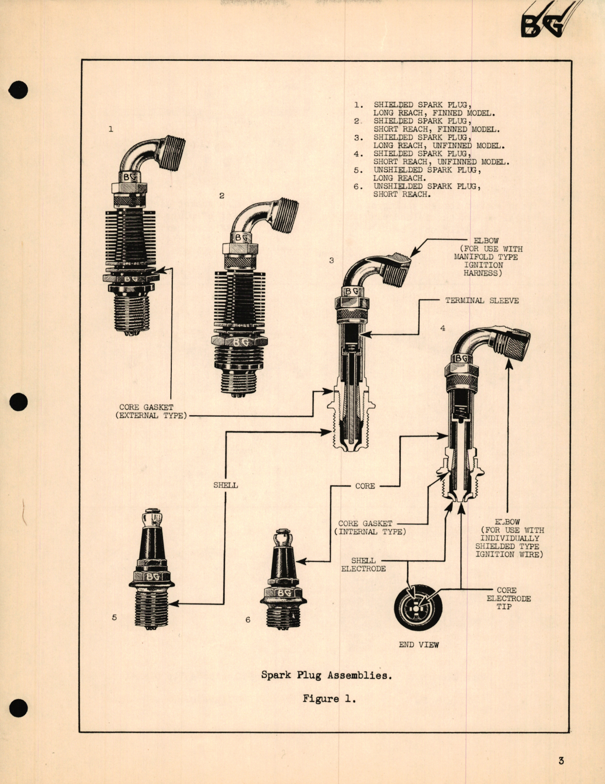 Sample page 5 from AirCorps Library document: Service and Maintenance Manual for BG Spark Plugs Shielded and Unshielded