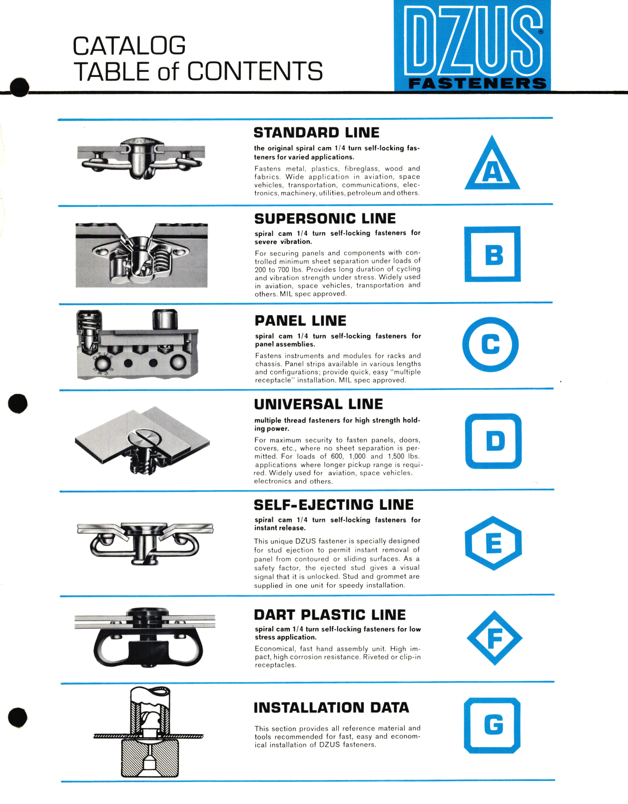 Sample page 7 from AirCorps Library document: DZUS Fasteners