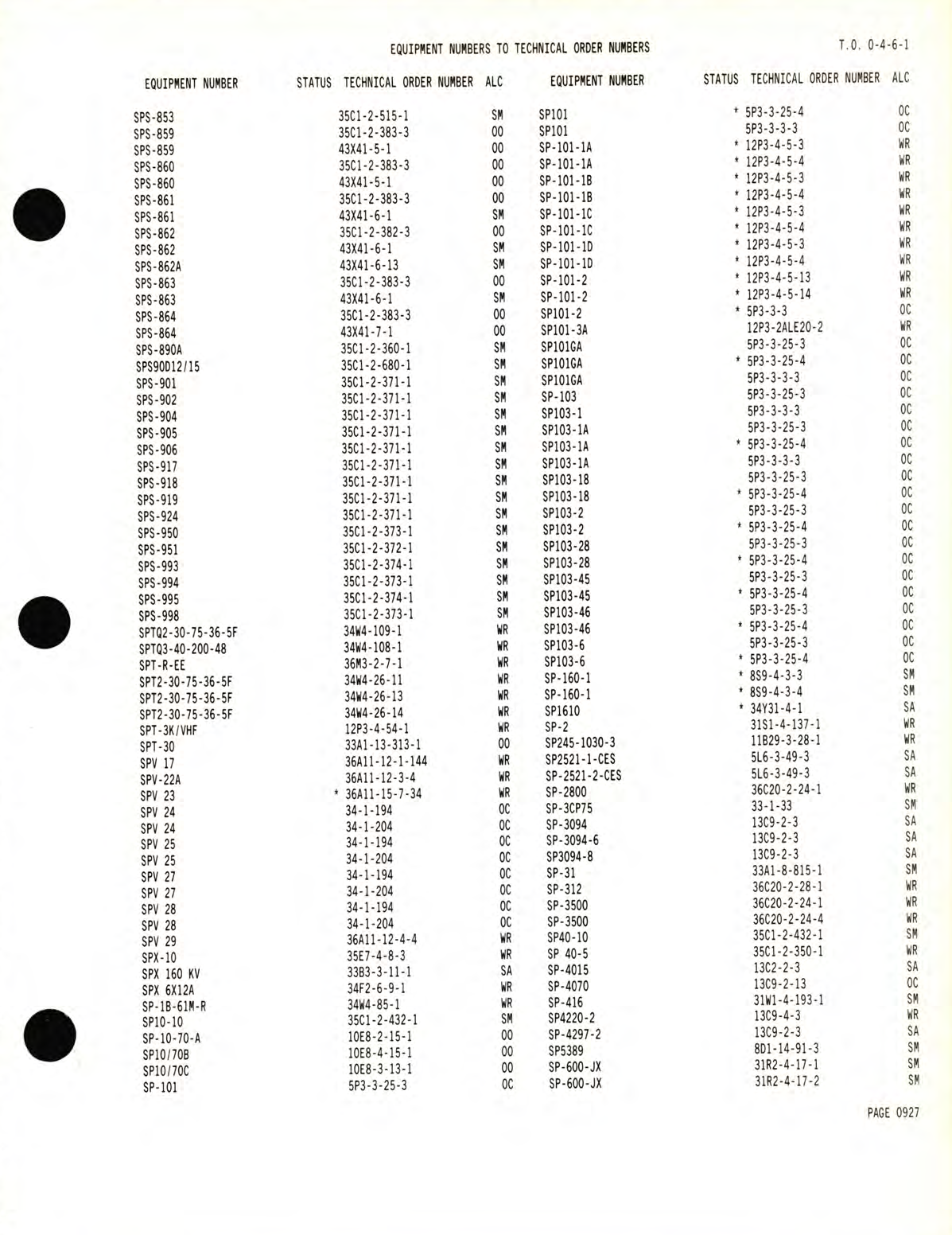 Sample page 5 from AirCorps Library document: Equipment Numbers to Technical Order Numbers