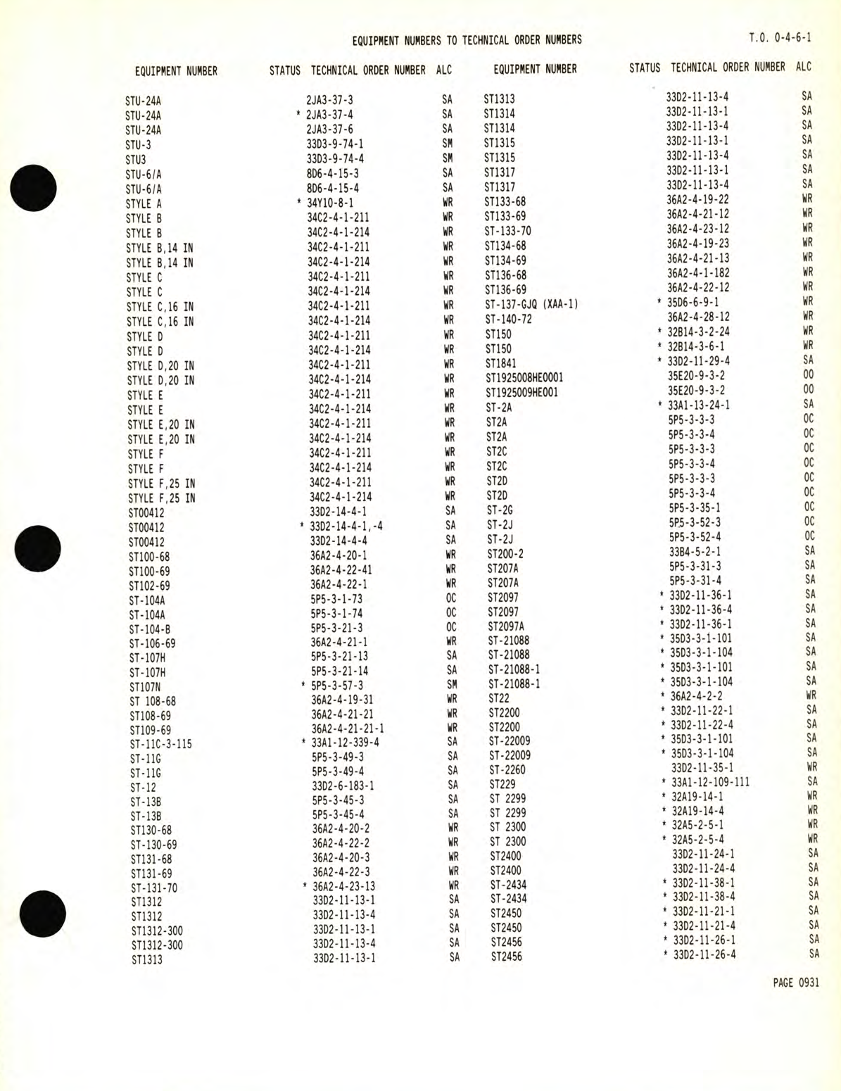 Sample page 9 from AirCorps Library document: Equipment Numbers to Technical Order Numbers