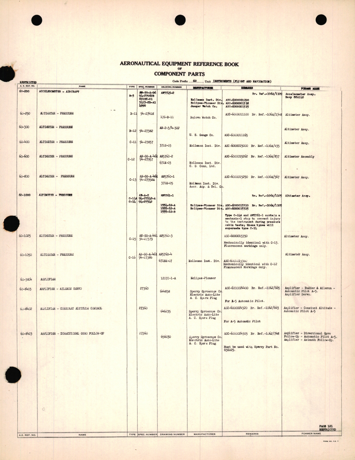 Sample page 1 from AirCorps Library document: Aeronautical Equipment Reference Book of Components Parts for Instruments (Flight and Navigation)