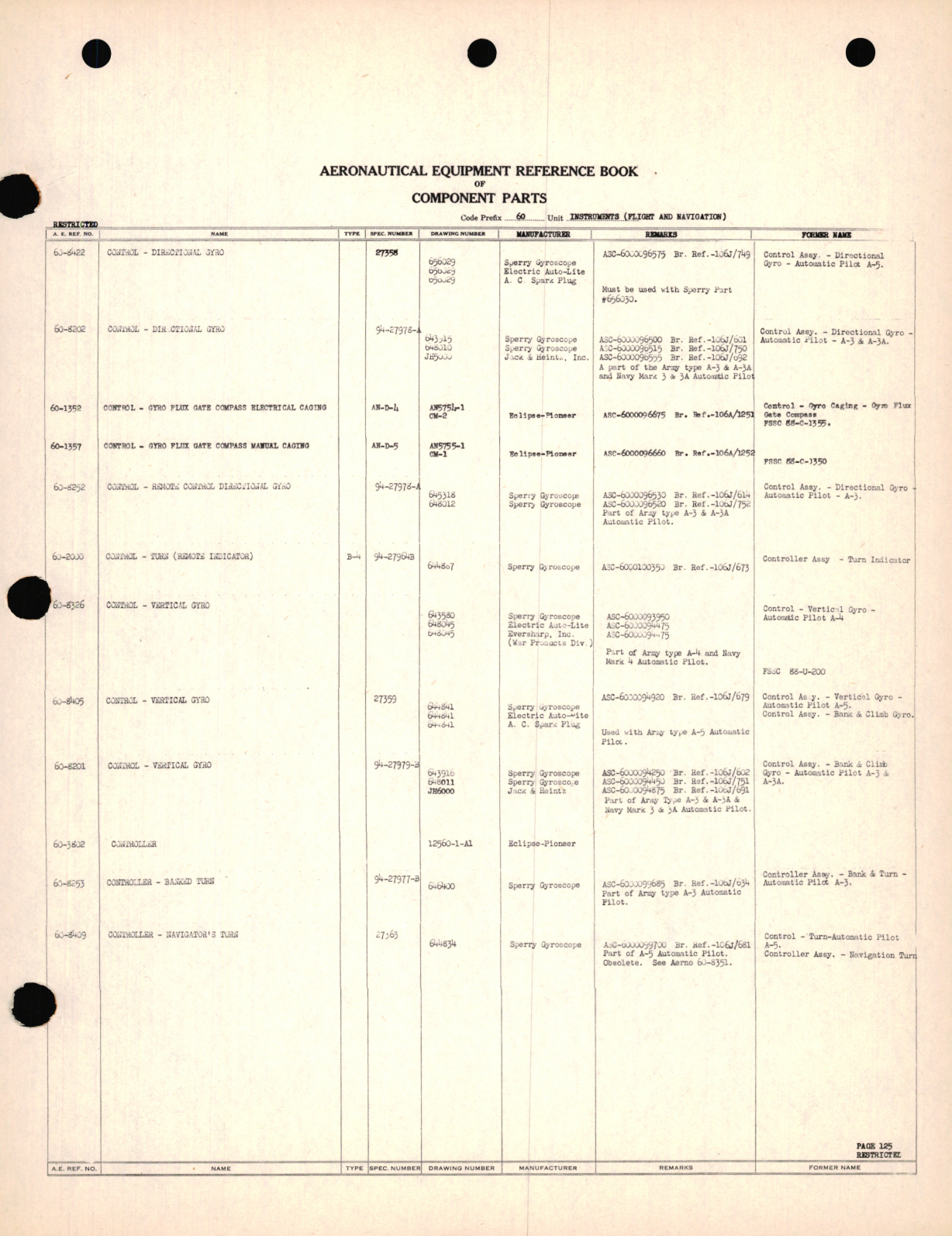 Sample page 5 from AirCorps Library document: Aeronautical Equipment Reference Book of Components Parts for Instruments (Flight and Navigation)