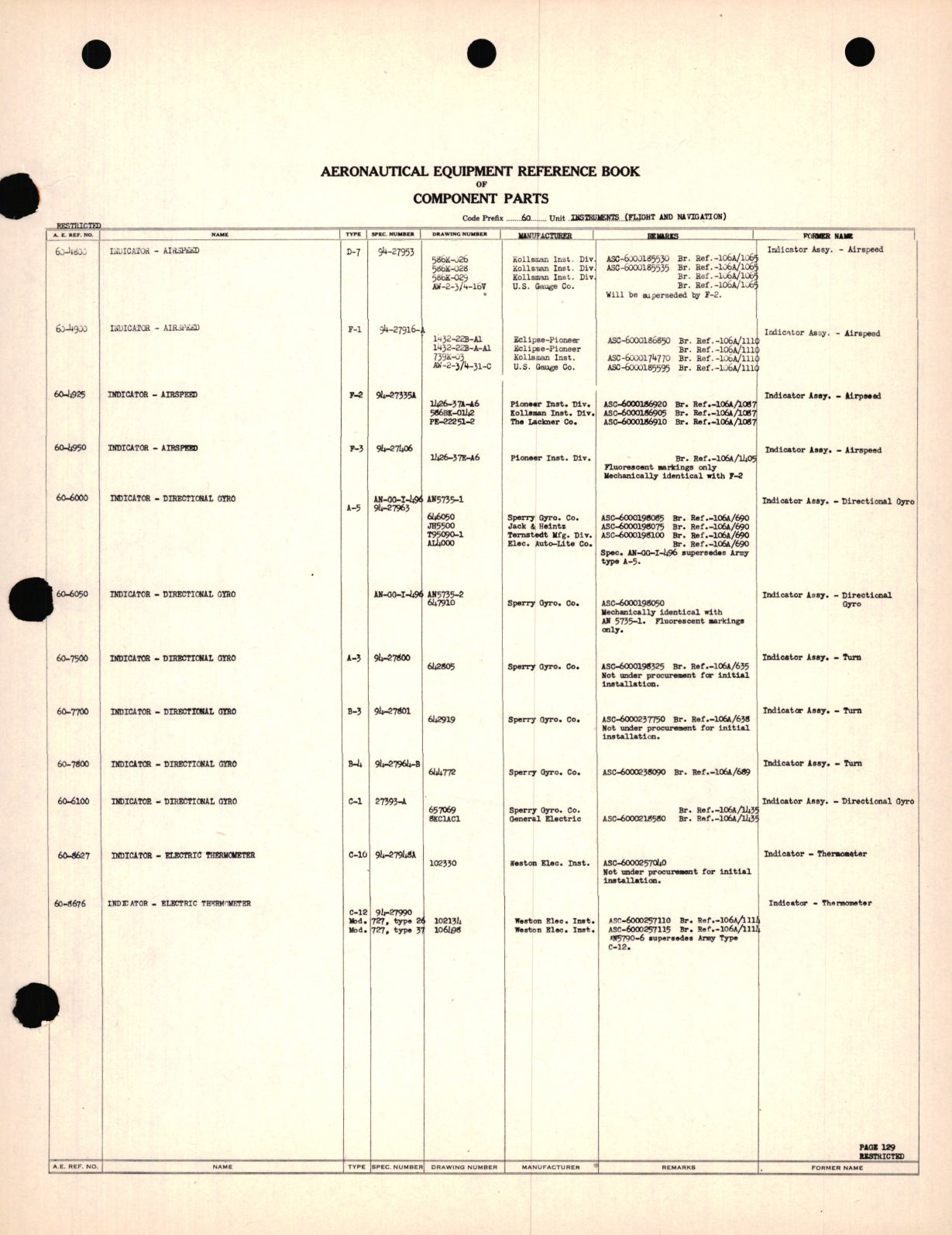 Sample page 9 from AirCorps Library document: Aeronautical Equipment Reference Book of Components Parts for Instruments (Flight and Navigation)