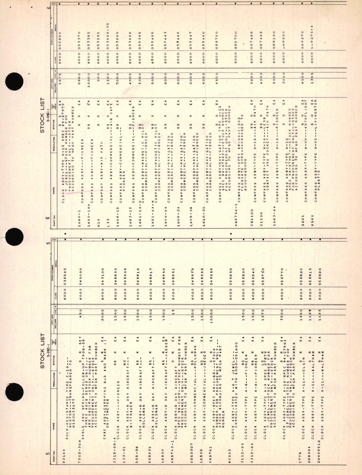 Sample page 5 from AirCorps Library document: Stock List Addendum for Class 05-C for Flight Instruments